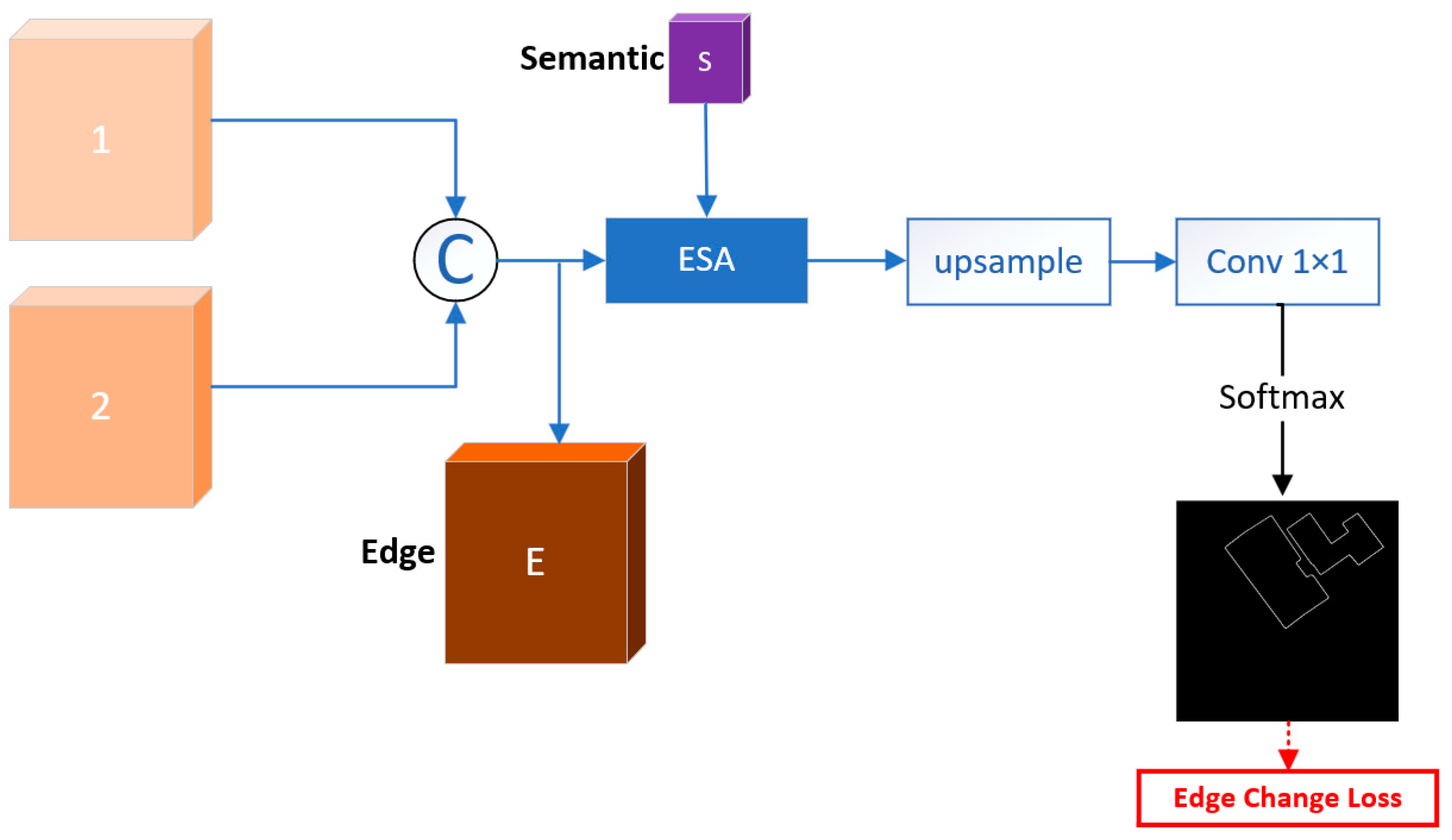 Remotesensing 16 00086 g006