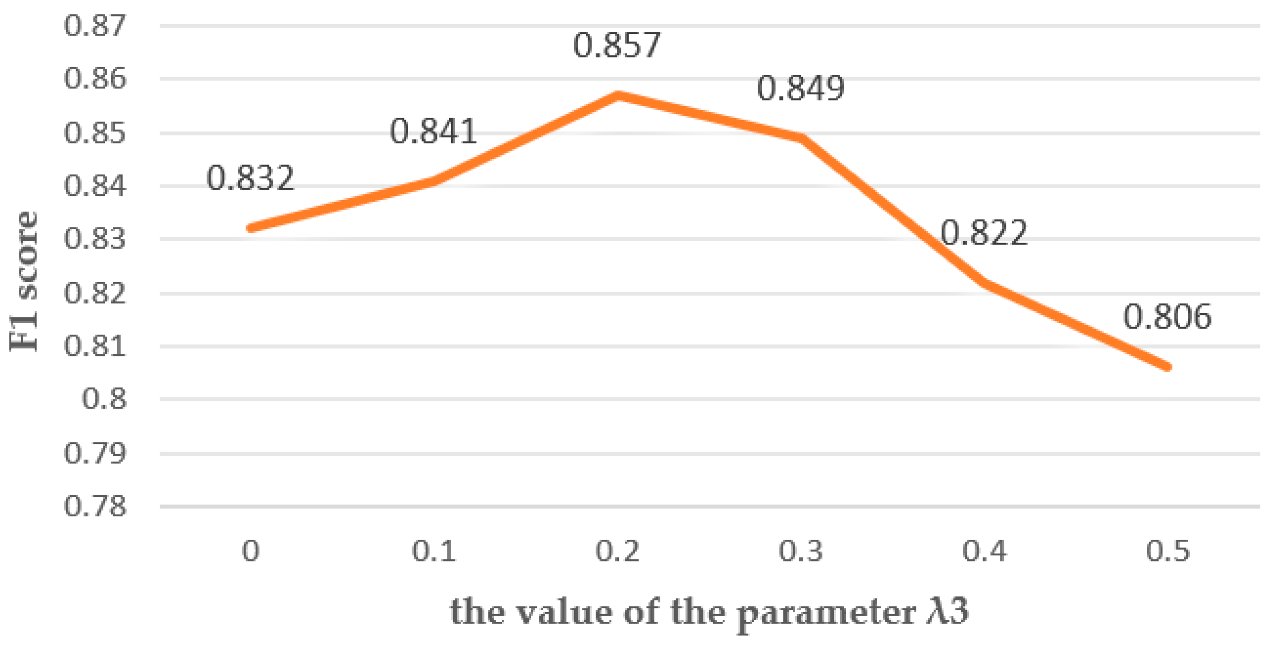 Remotesensing 16 00086 g012