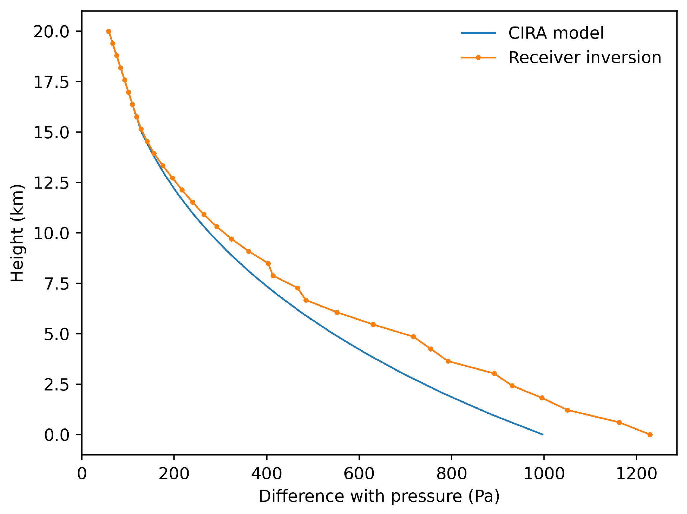 Remotesensing 16 00087 g011