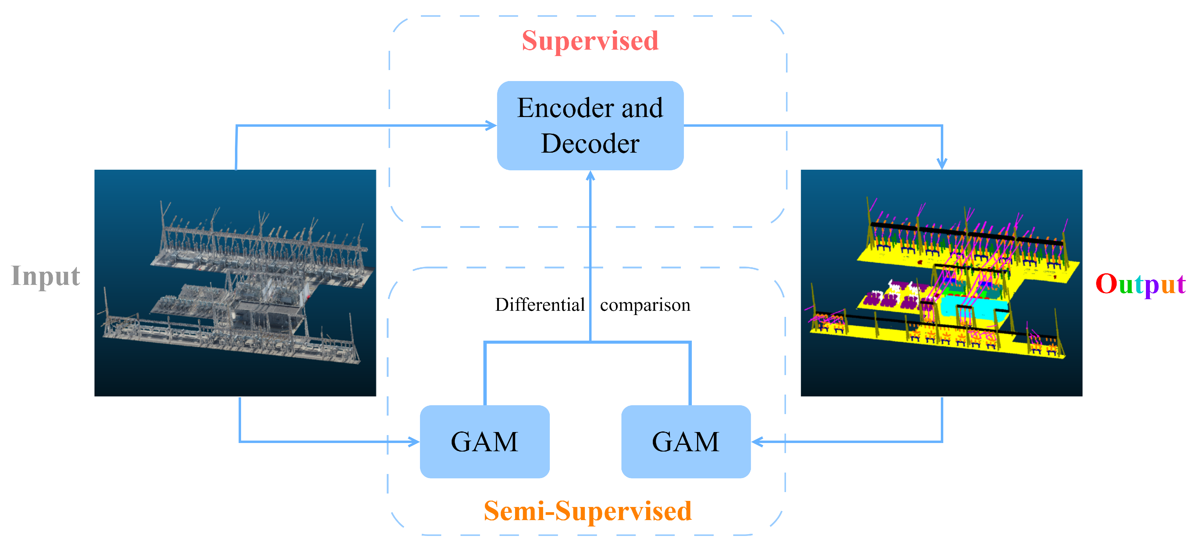 Remotesensing 16 00092 g005