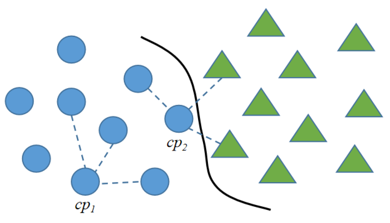 Remotesensing 16 00092 g007