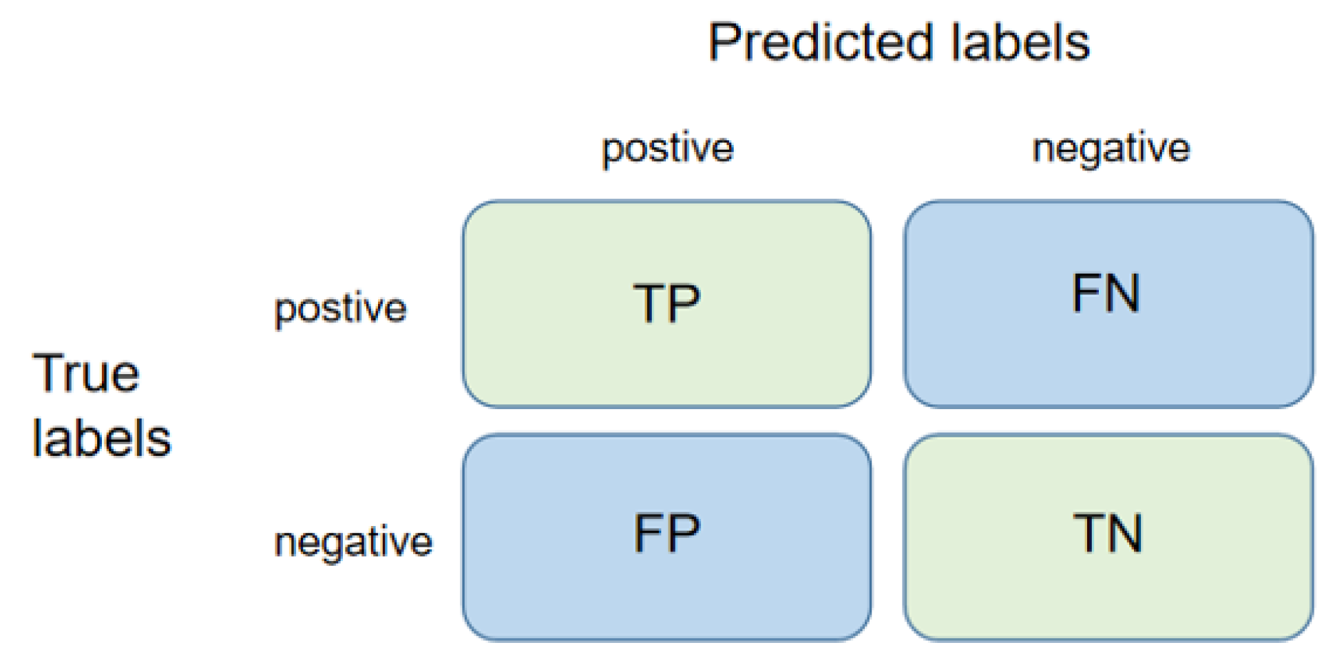 Remotesensing 16 00092 g010
