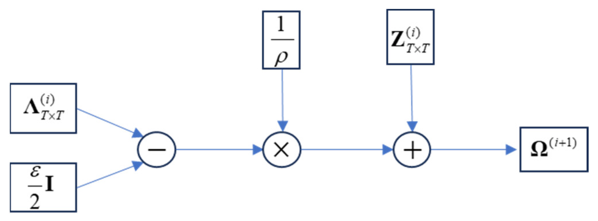 Remotesensing 16 00096 g001