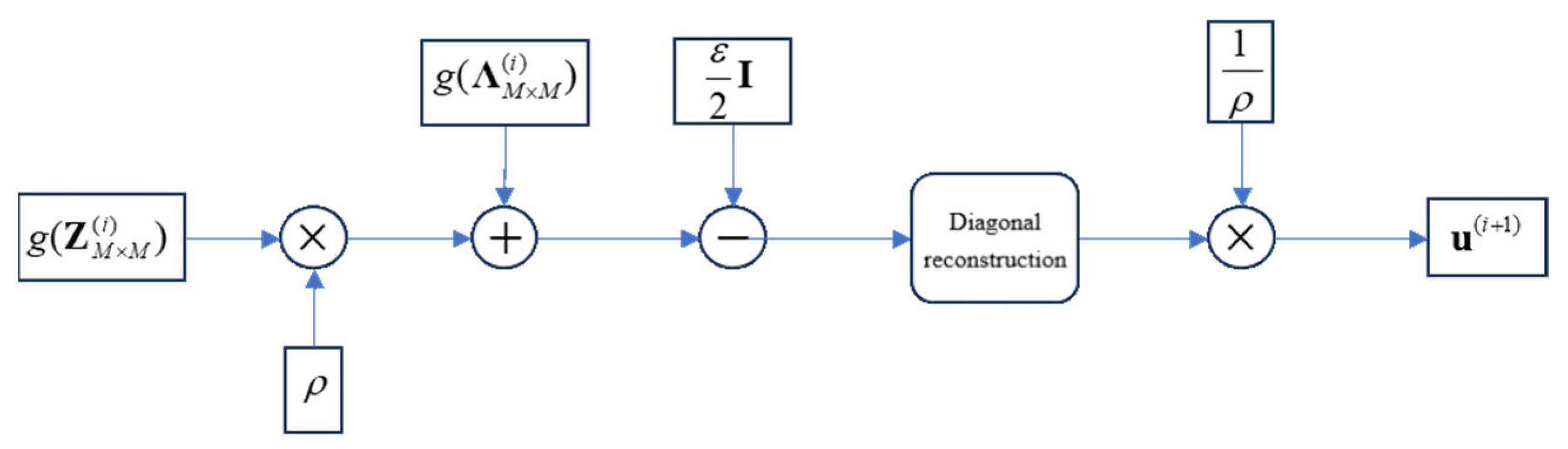 Remotesensing 16 00096 g002