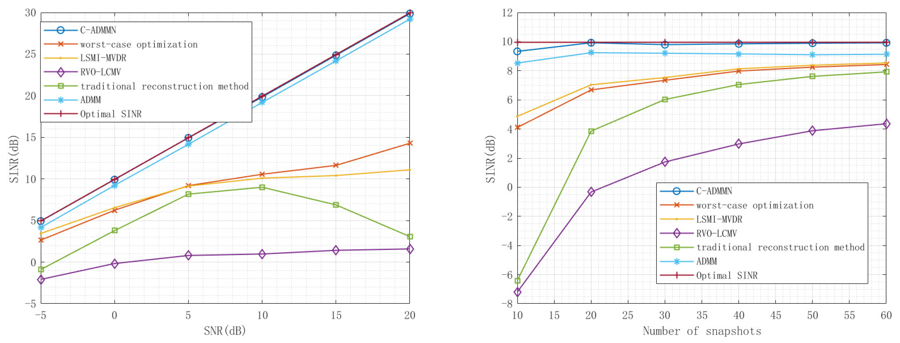 Remotesensing 16 00096 g011