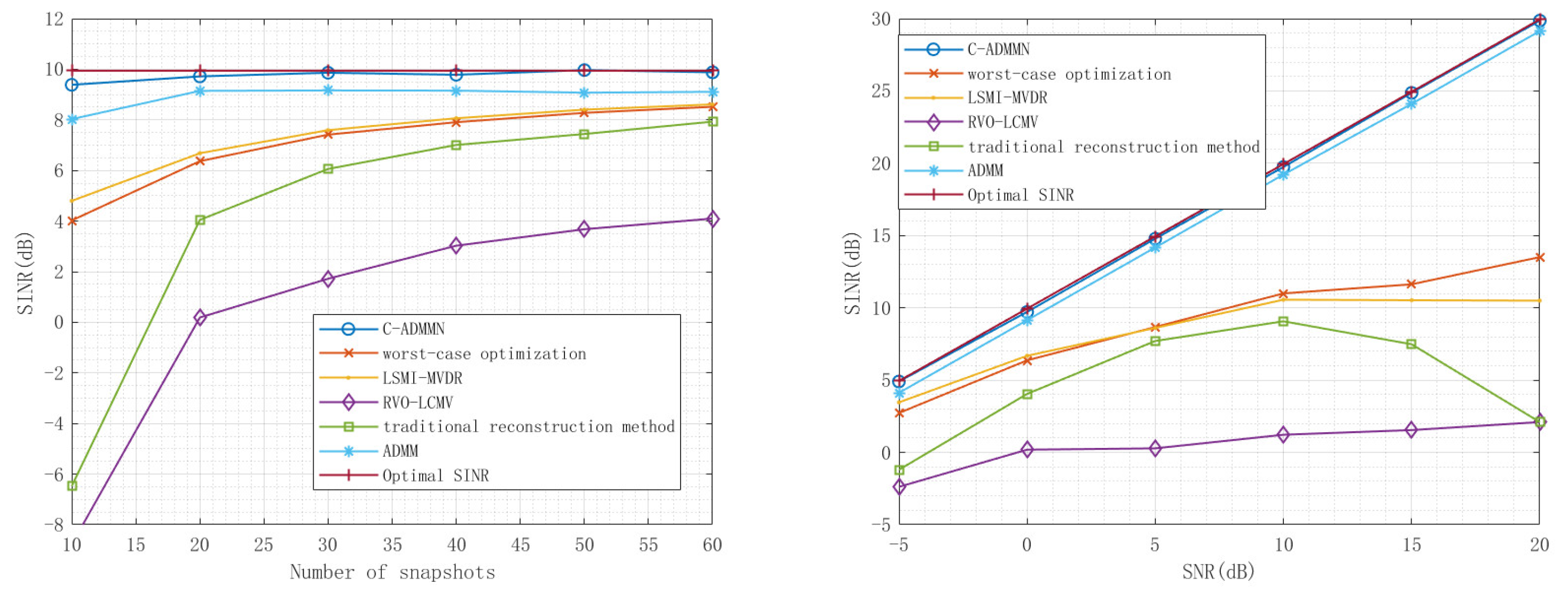 Remotesensing 16 00096 g012