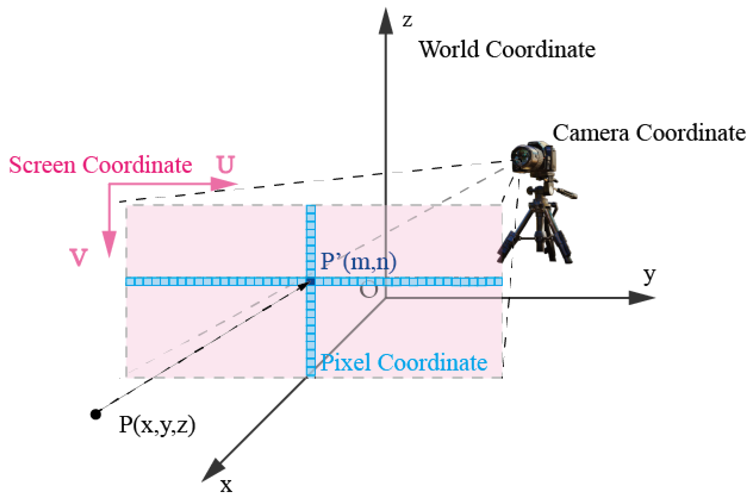 Remotesensing 16 00097 g005
