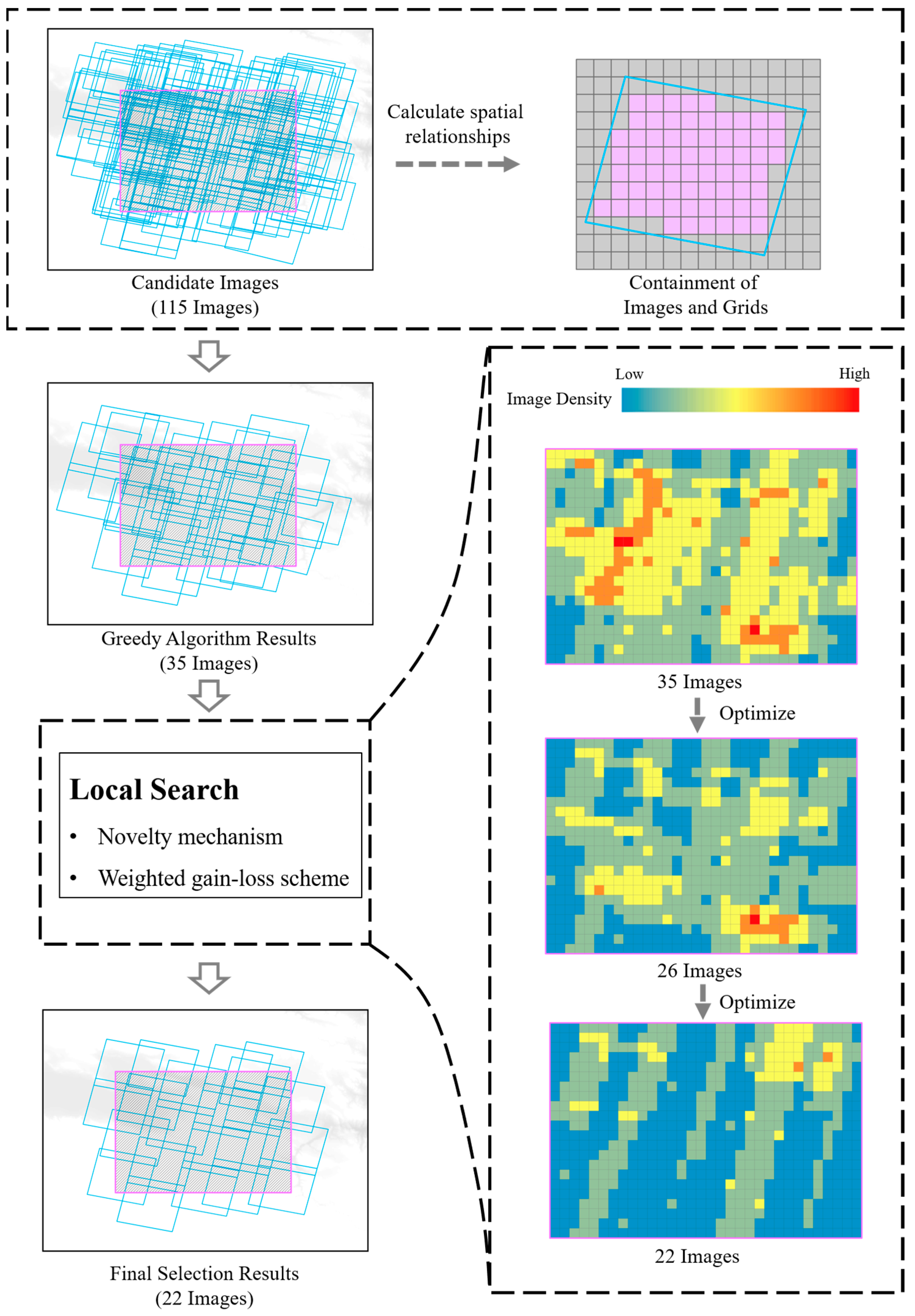 Remotesensing 16 00098 g005 Remotesensing 16 00098 g005