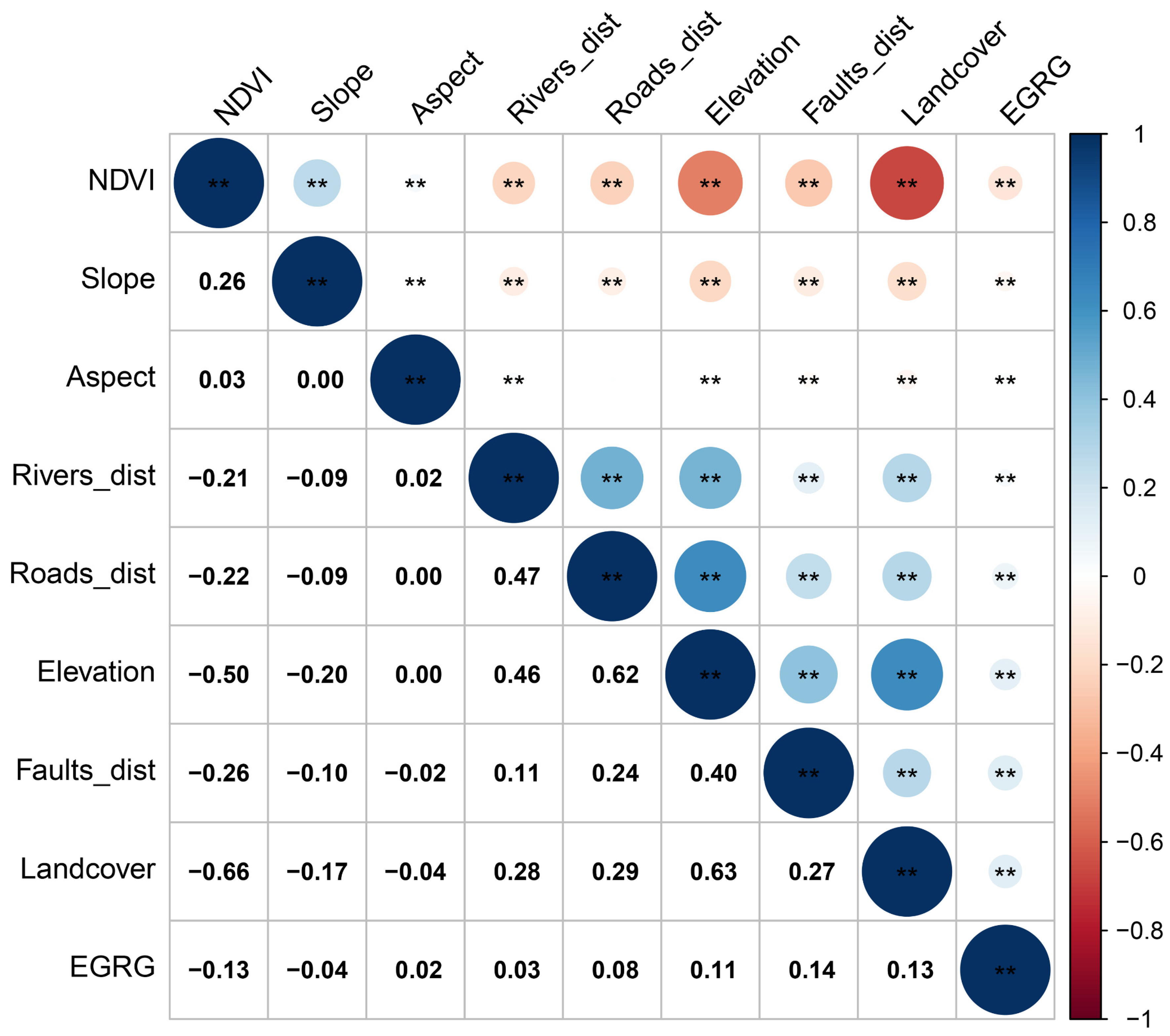 Remotesensing 16 00099 g006