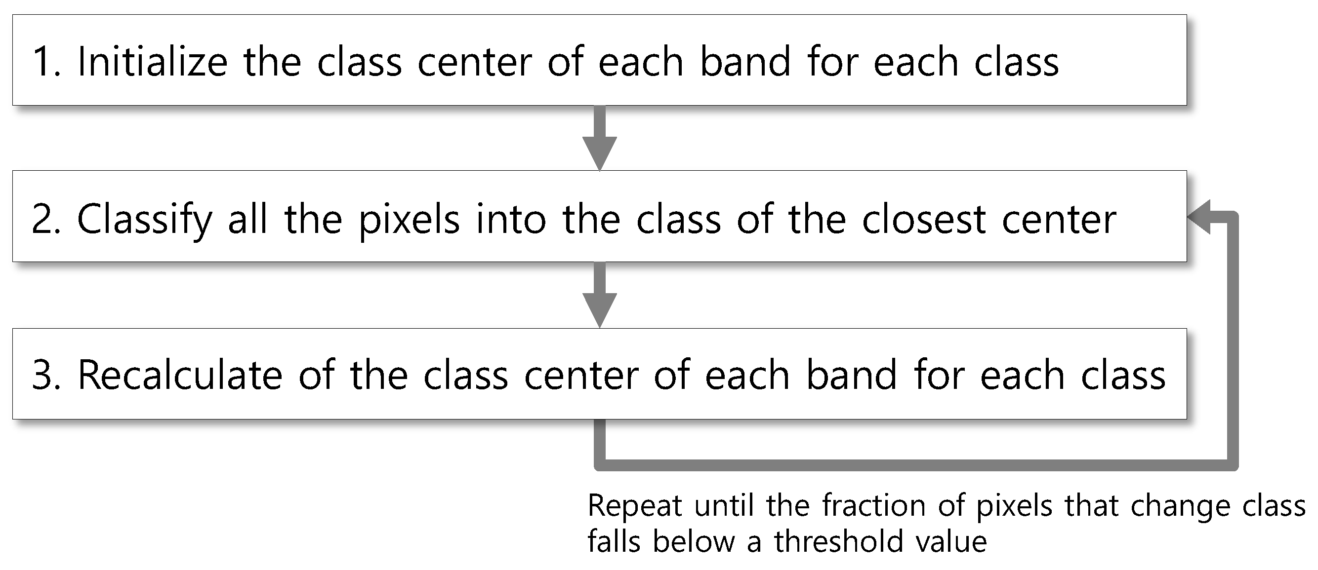 Remotesensing 16 00102 g001