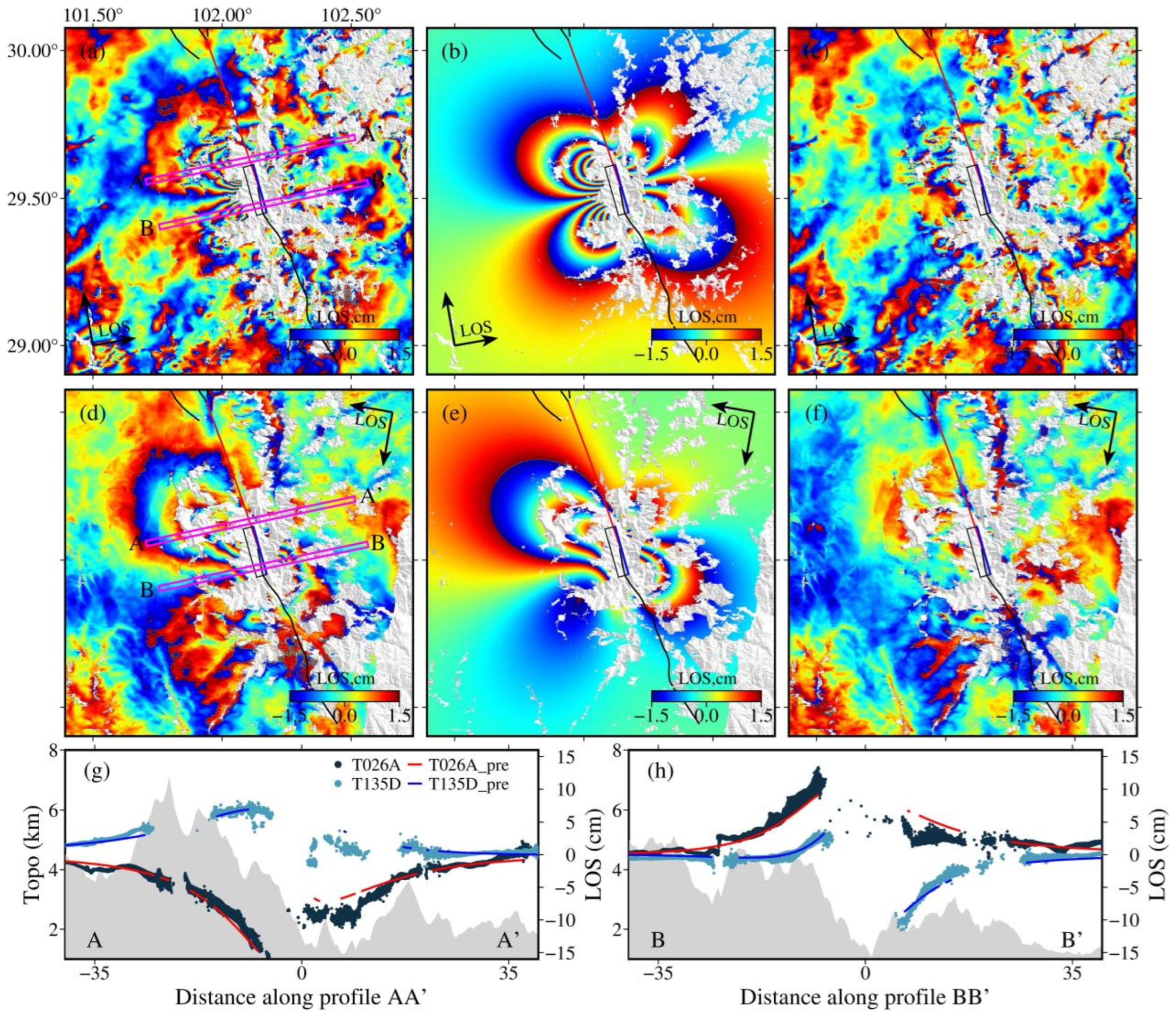 Remotesensing 16 00103 g007