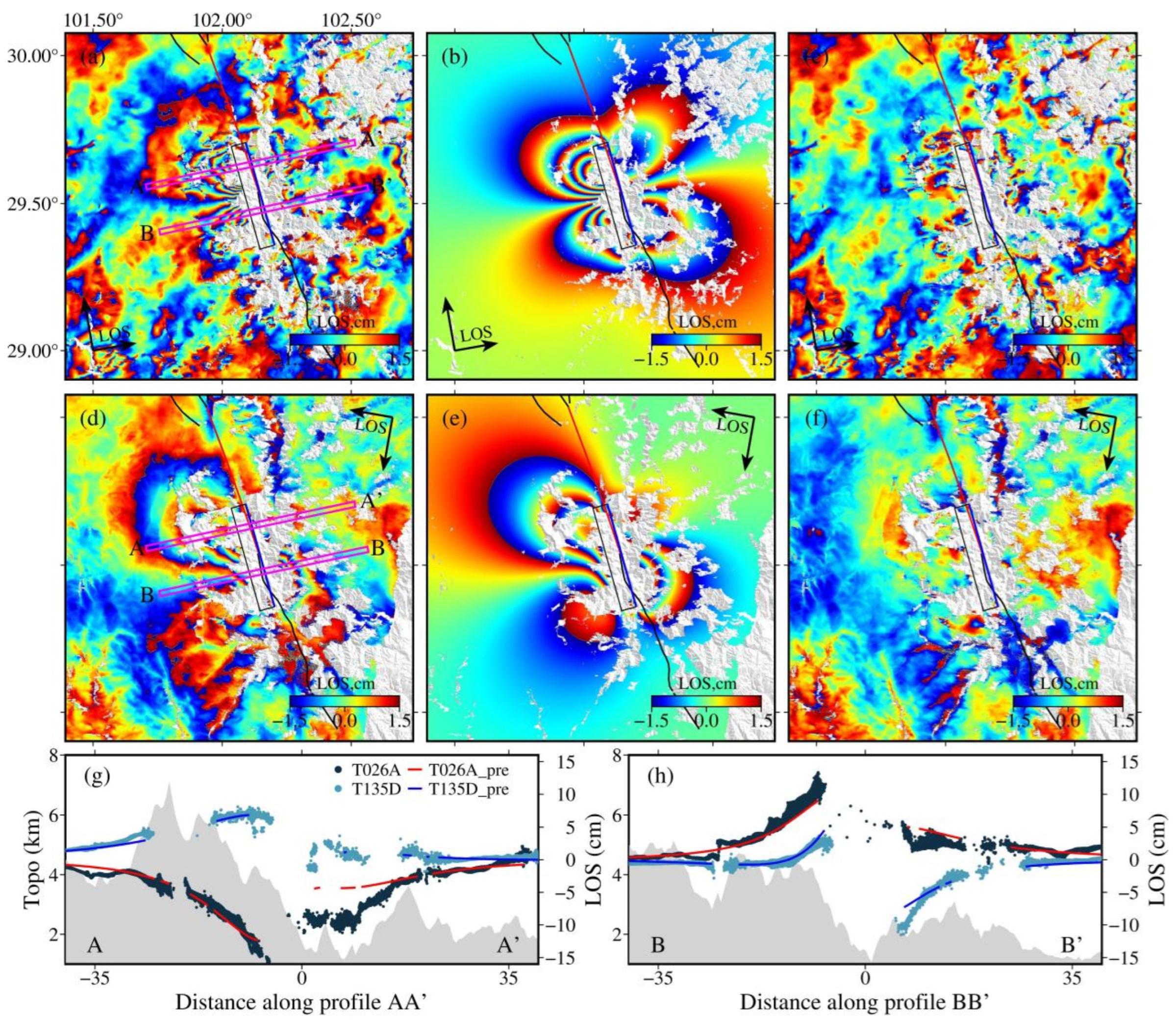 Remotesensing 16 00103 g009