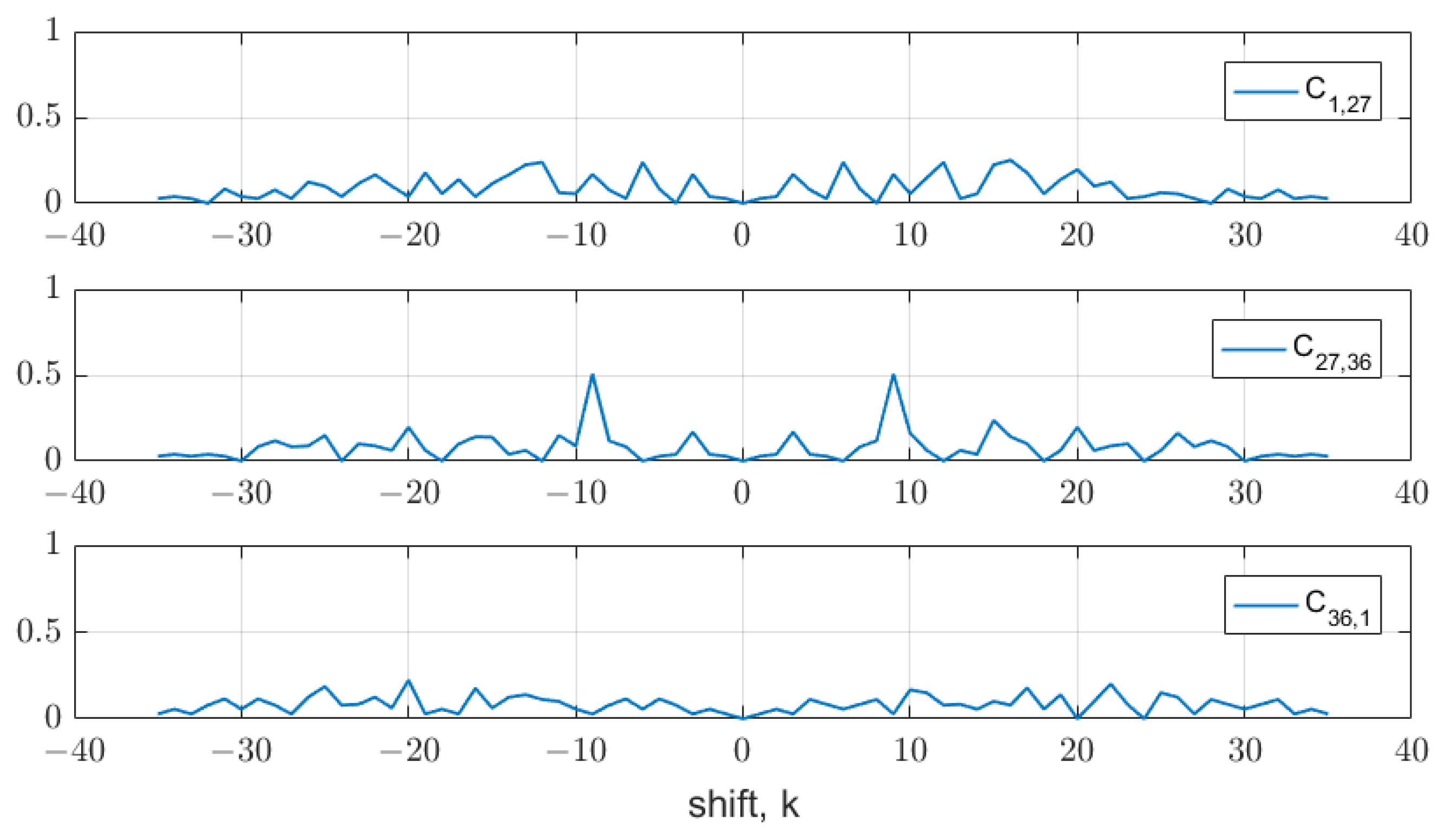 Remotesensing 16 00104 g003