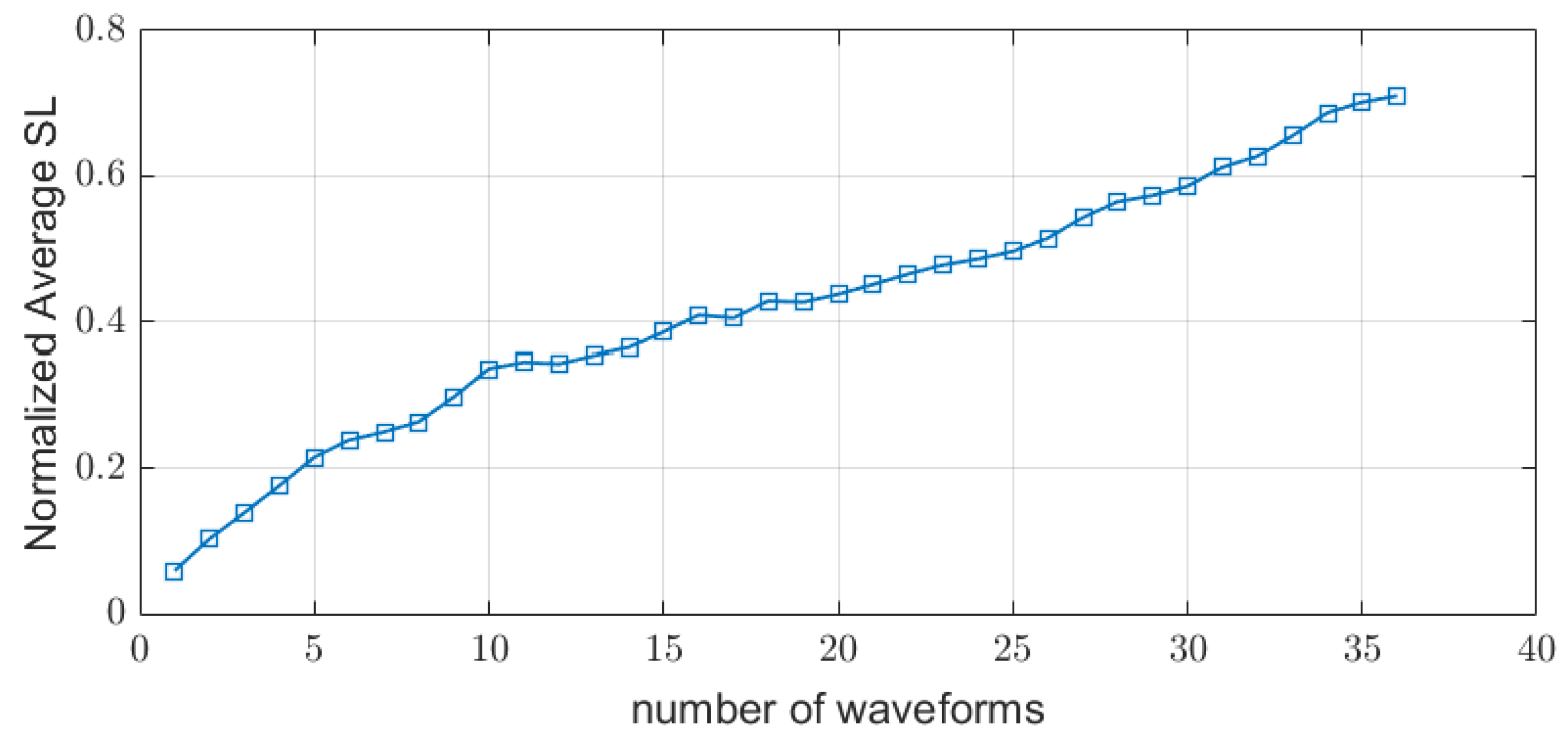 Remotesensing 16 00104 g004