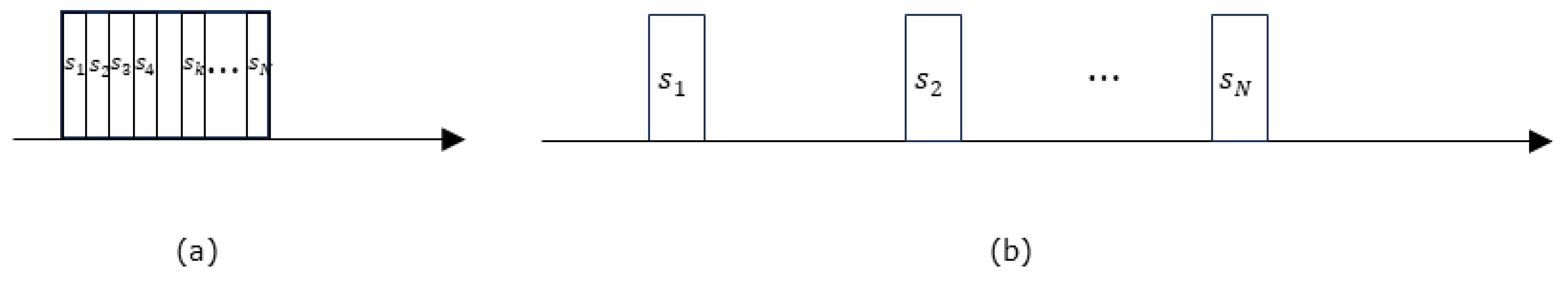 Remotesensing 16 00104 g005