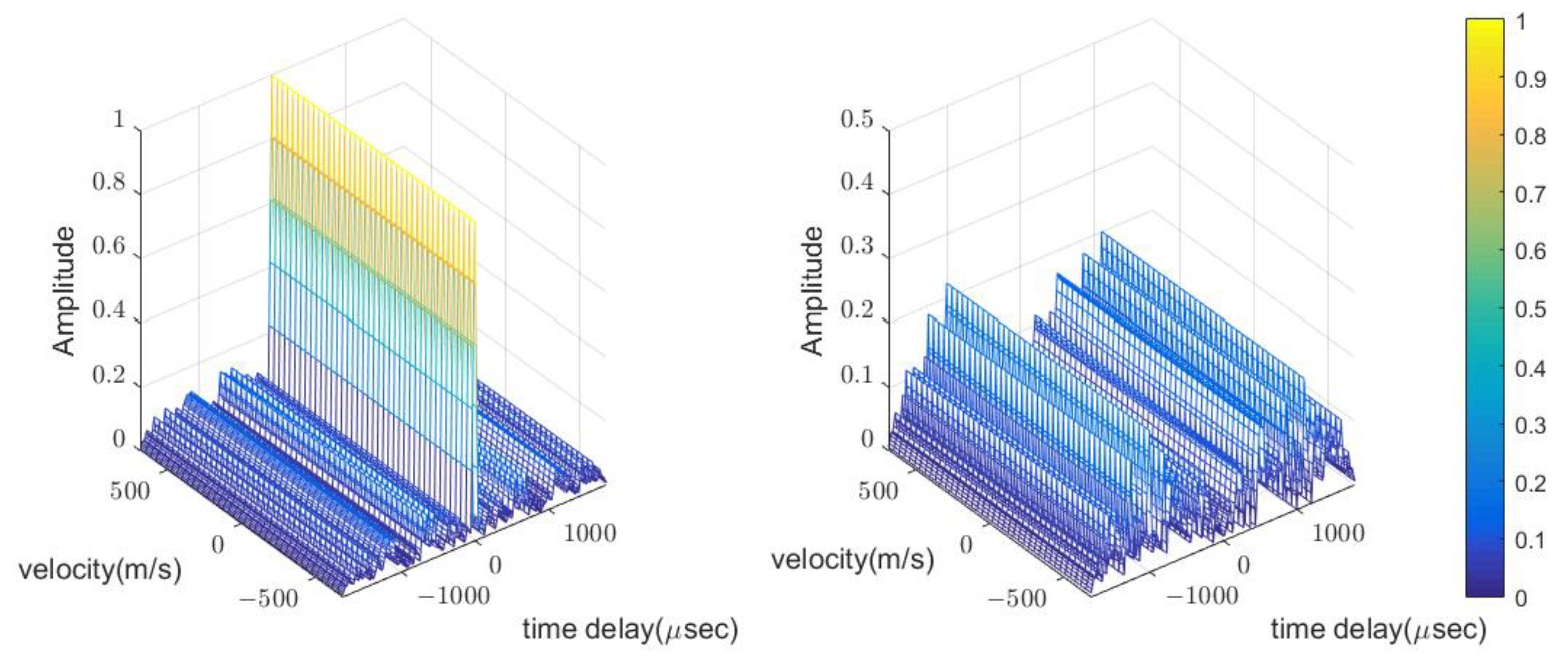 Remotesensing 16 00104 g009