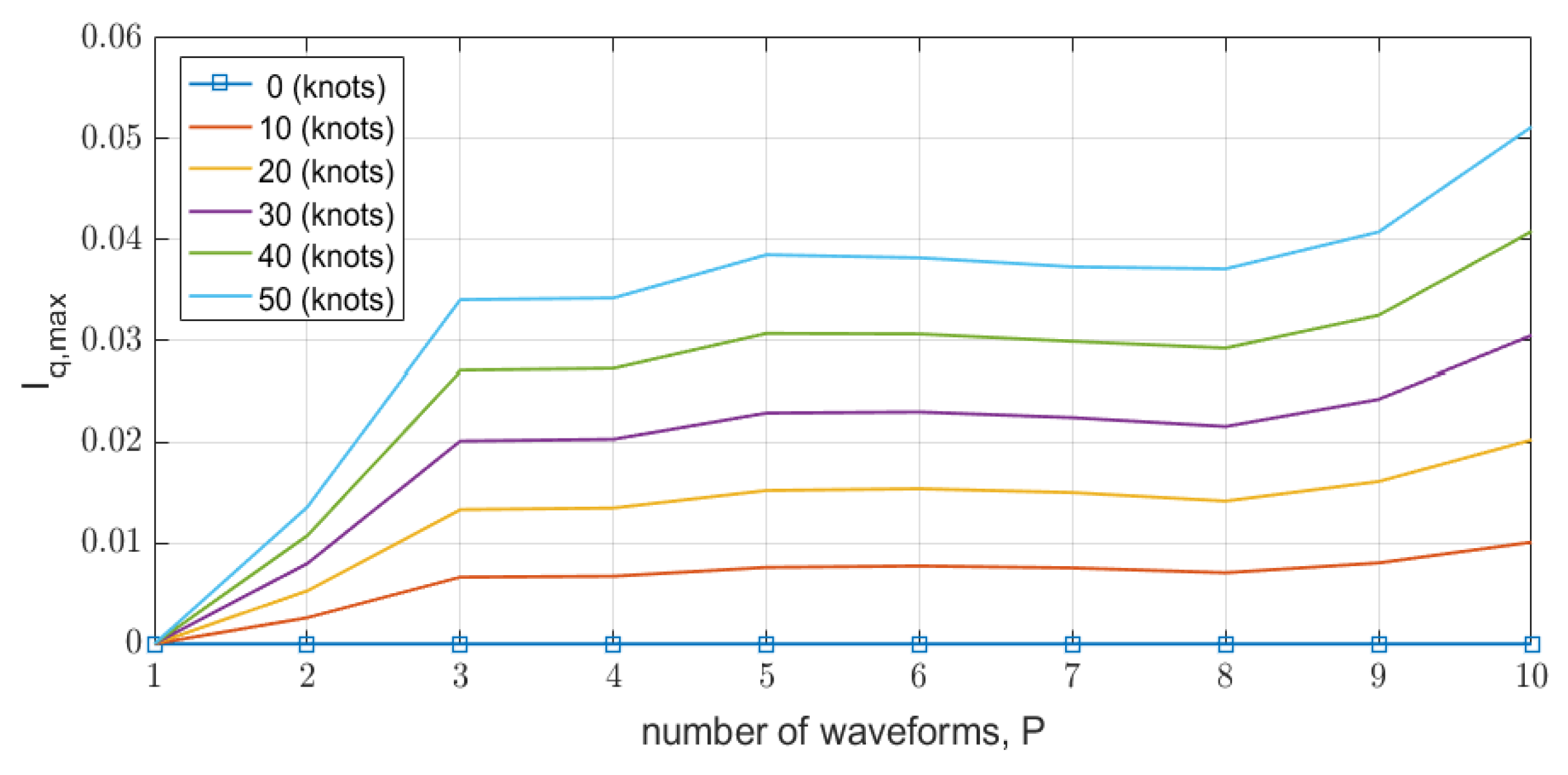 Remotesensing 16 00104 g011