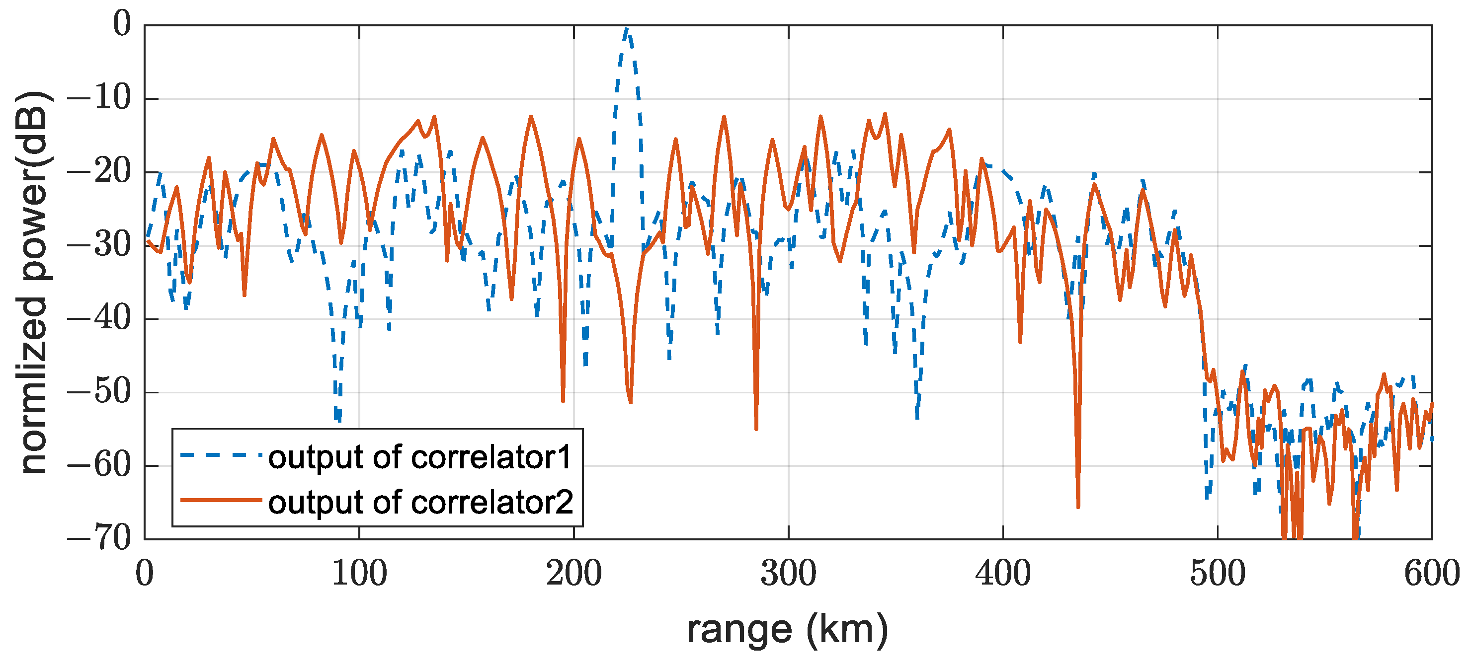 Remotesensing 16 00104 g014
