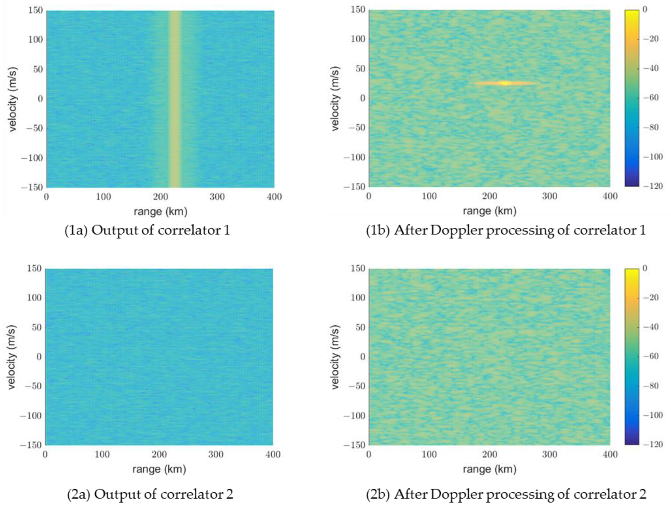 Remotesensing 16 00104 g015