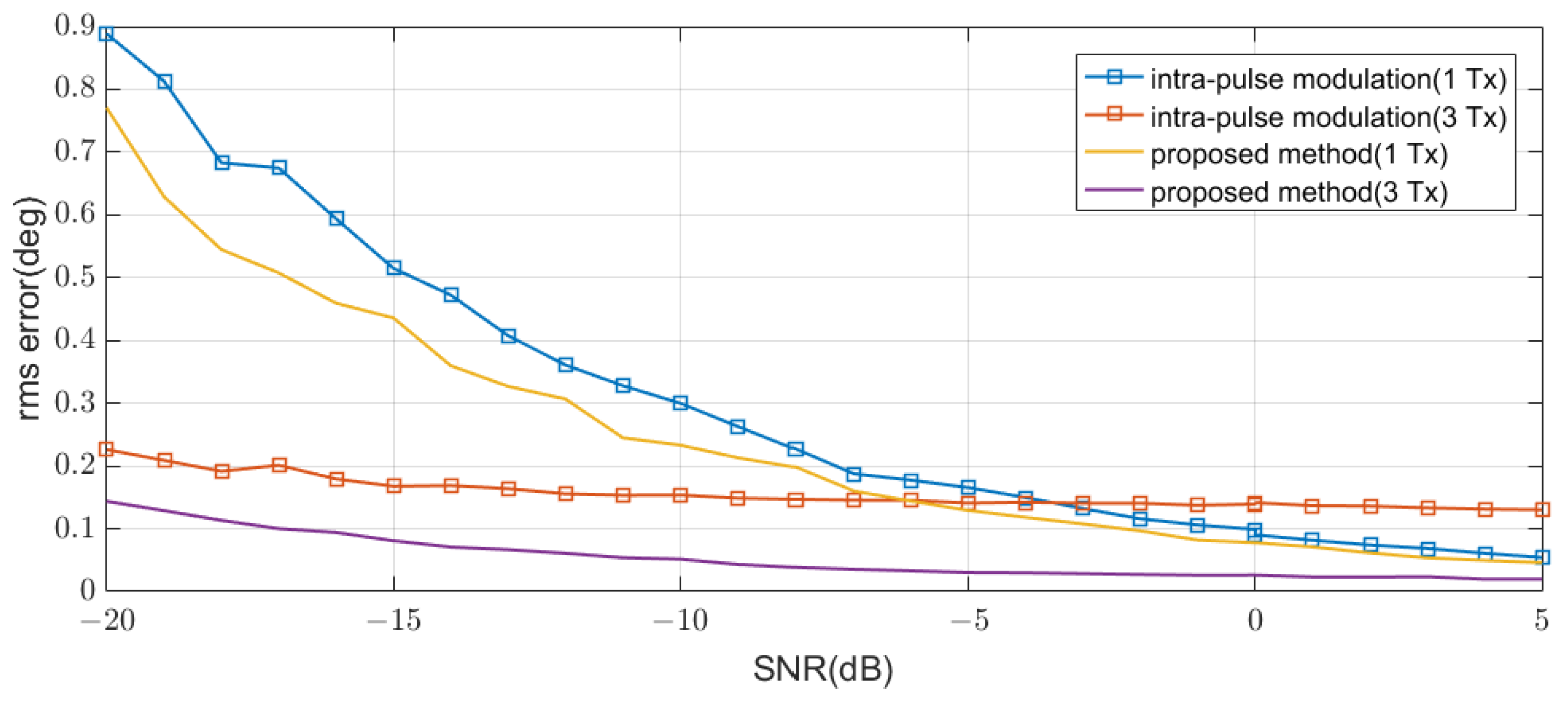 Remotesensing 16 00104 g021