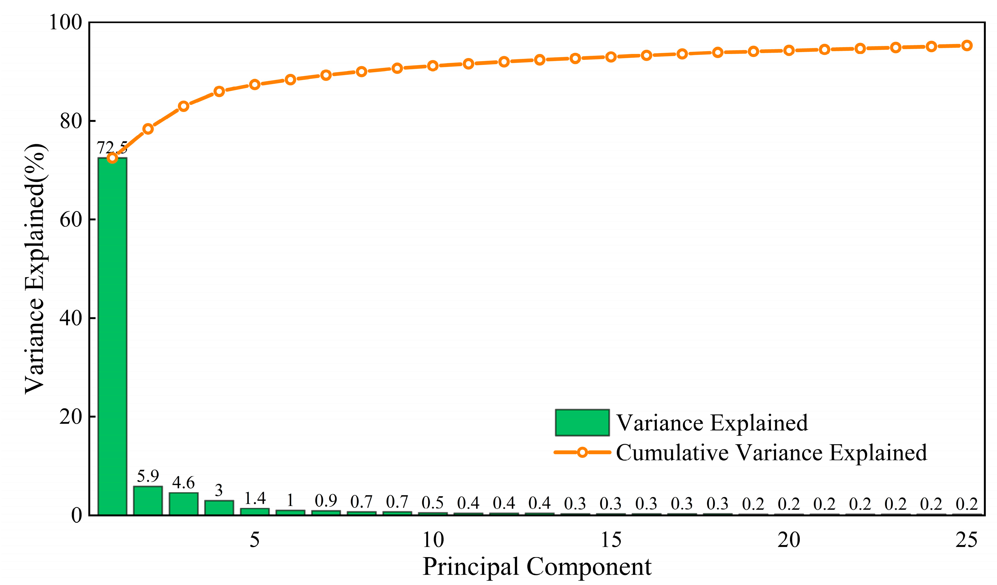 Remotesensing 16 00105 g005