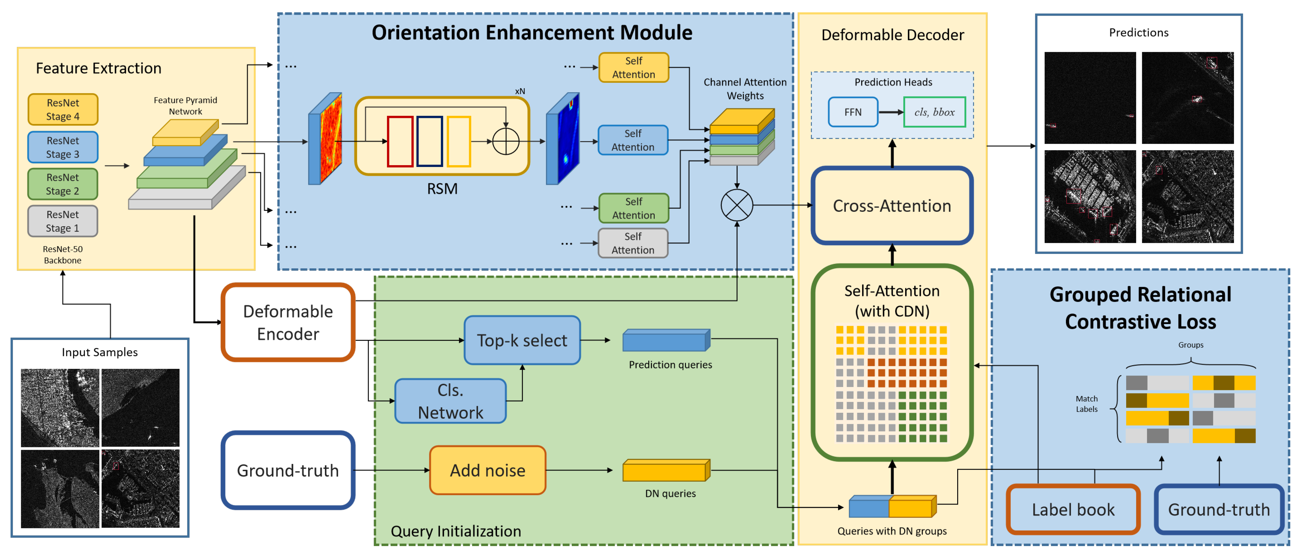 Remotesensing 16 00106 g004