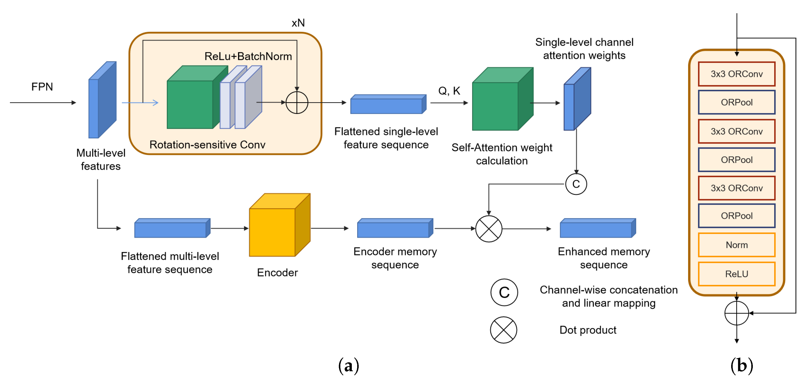 Remotesensing 16 00106 g005
