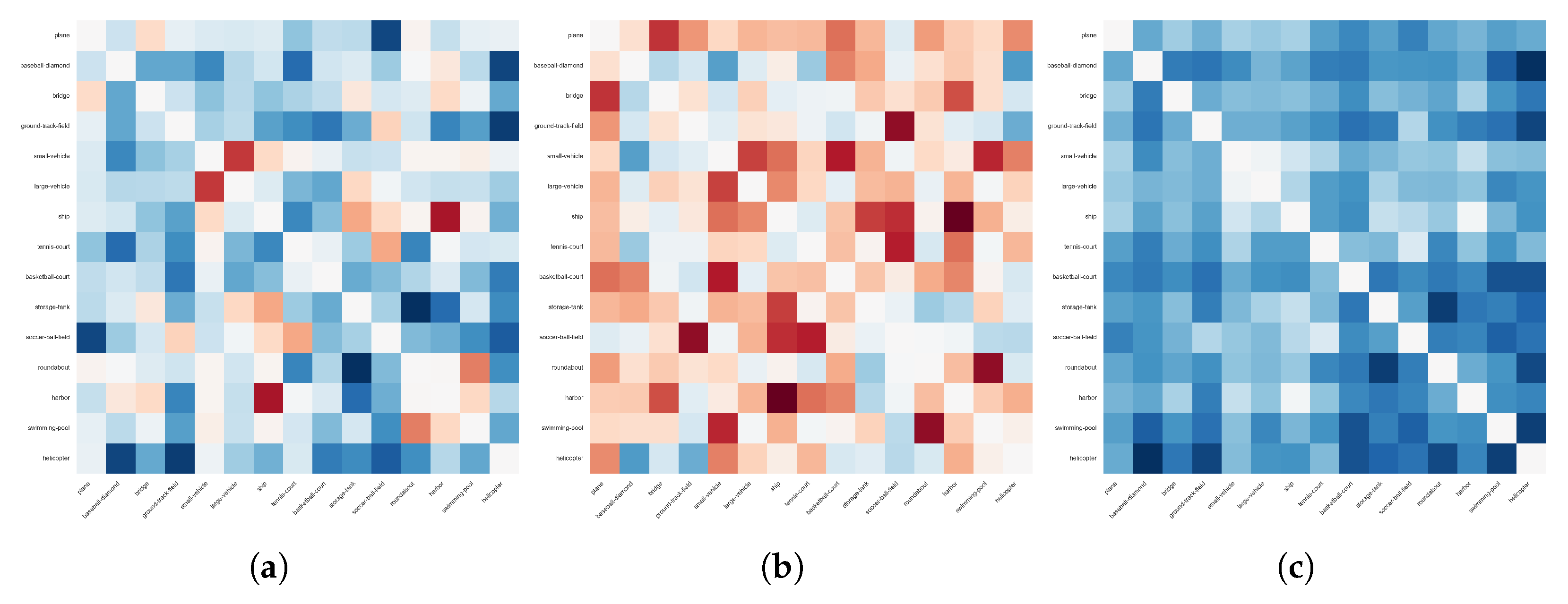Remotesensing 16 00106 g006