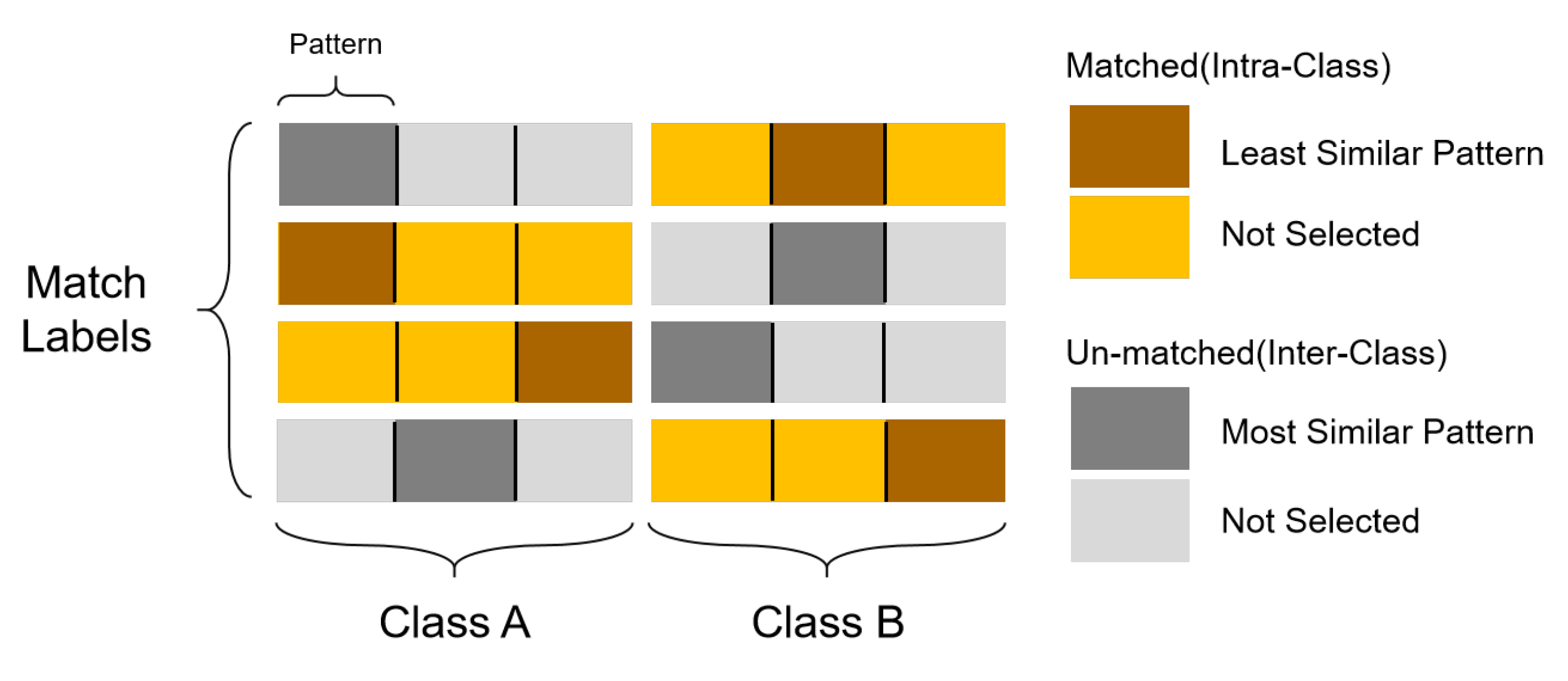 Remotesensing 16 00106 g007