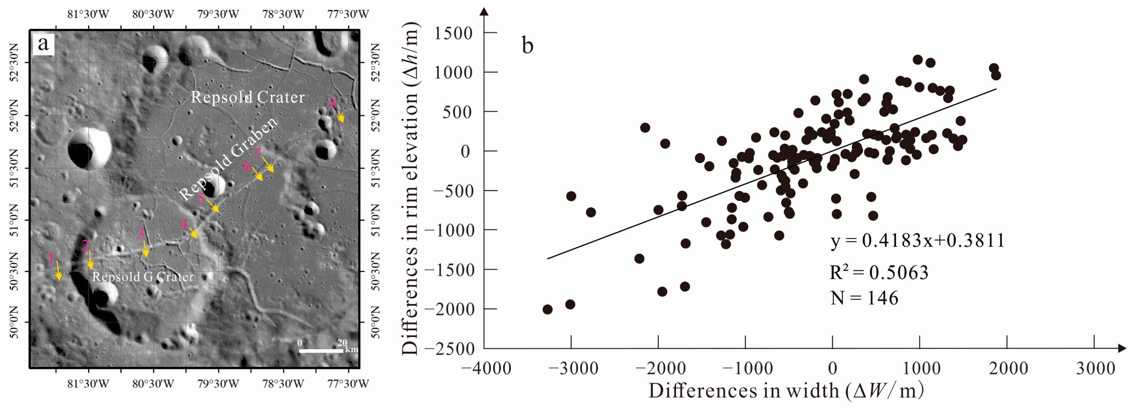 Remotesensing 16 00107 g006