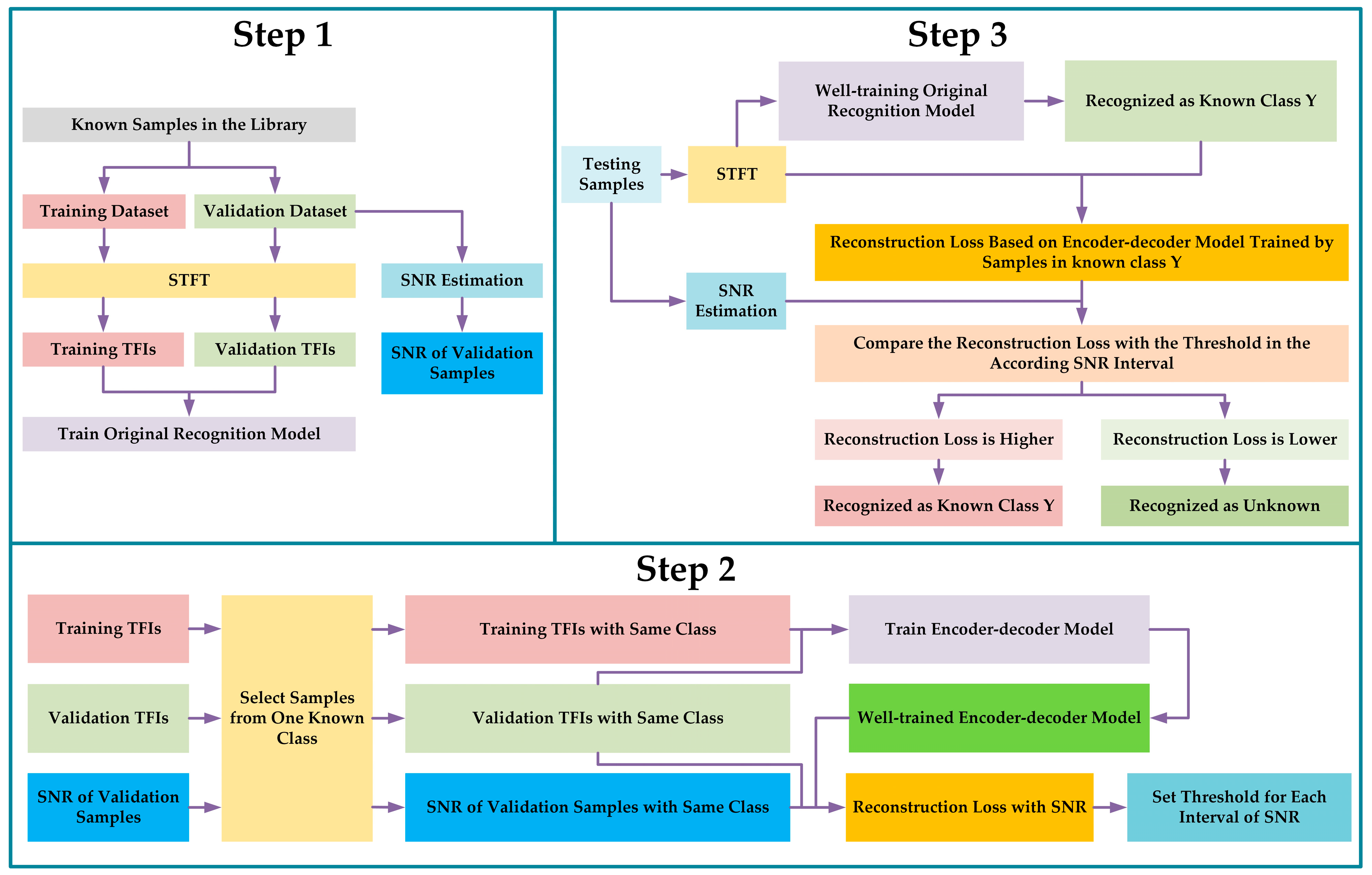 Remotesensing 16 00108 g001