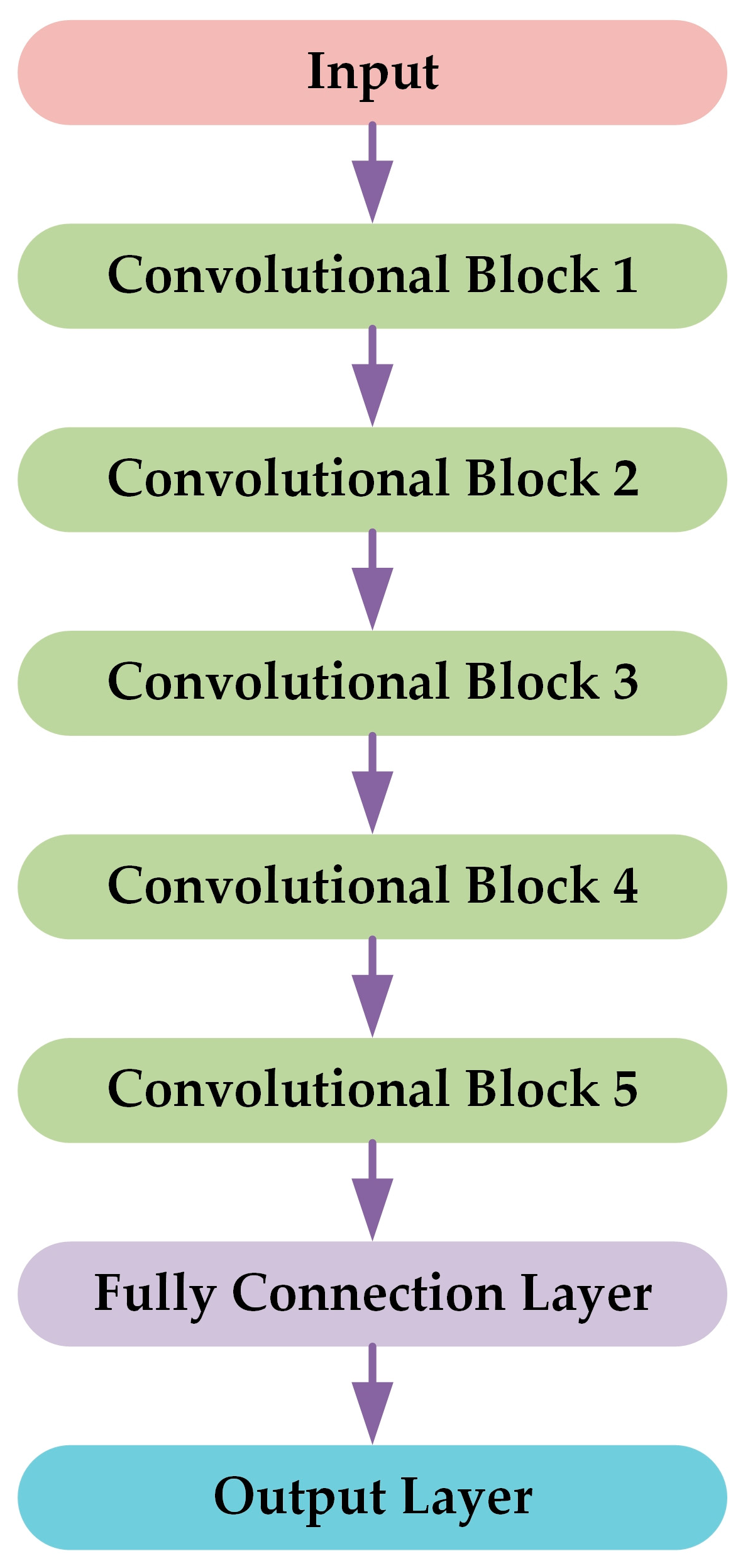 Remotesensing 16 00108 g003