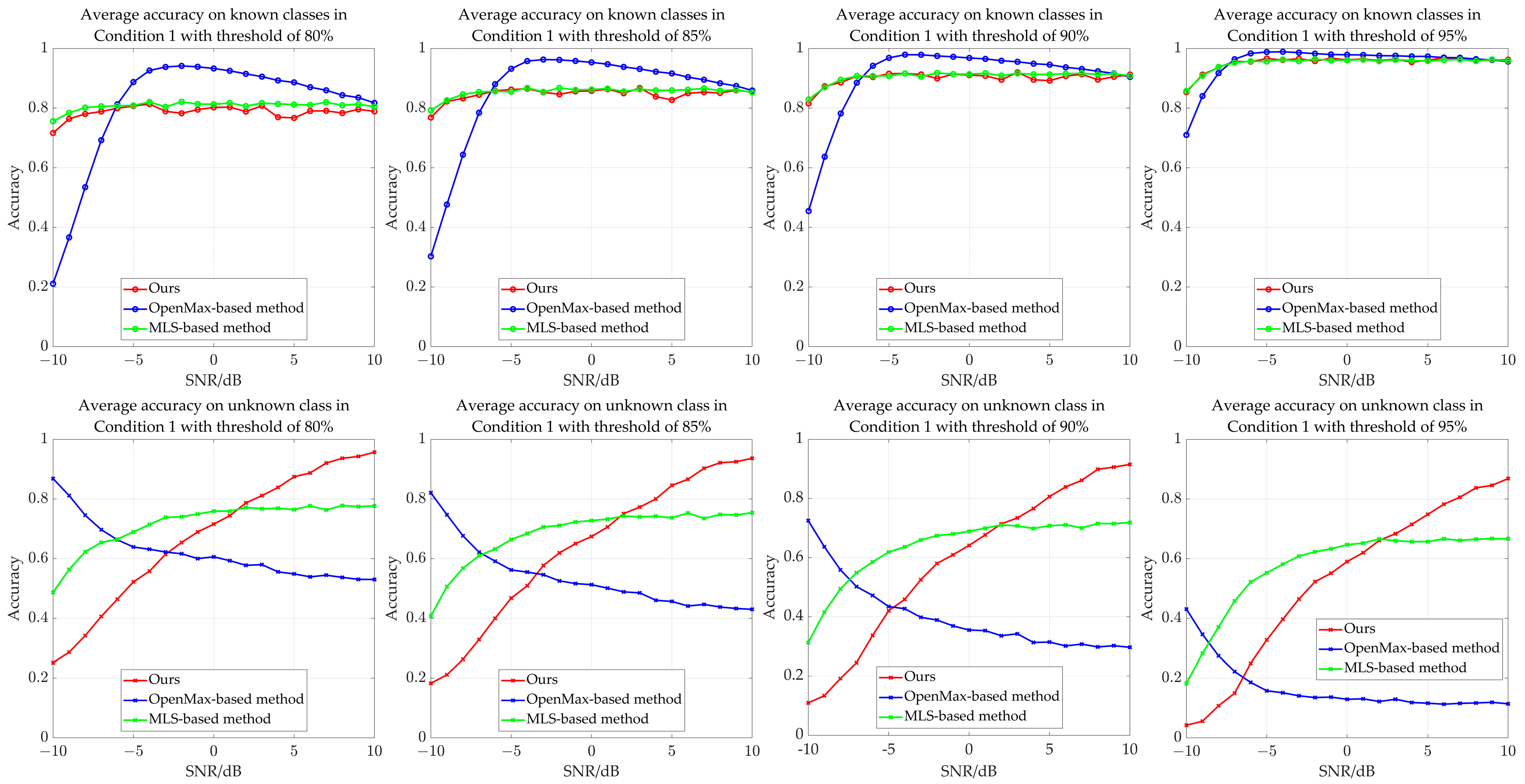 Remotesensing 16 00108 g007