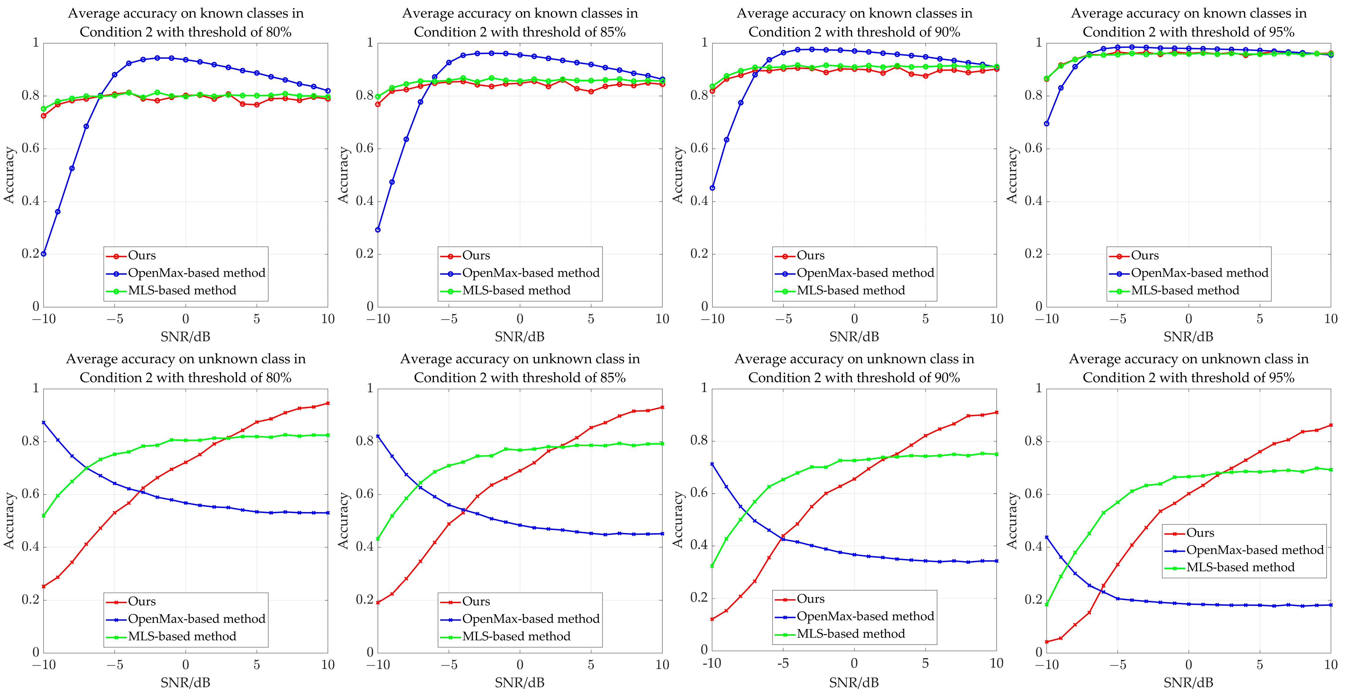 Remotesensing 16 00108 g008