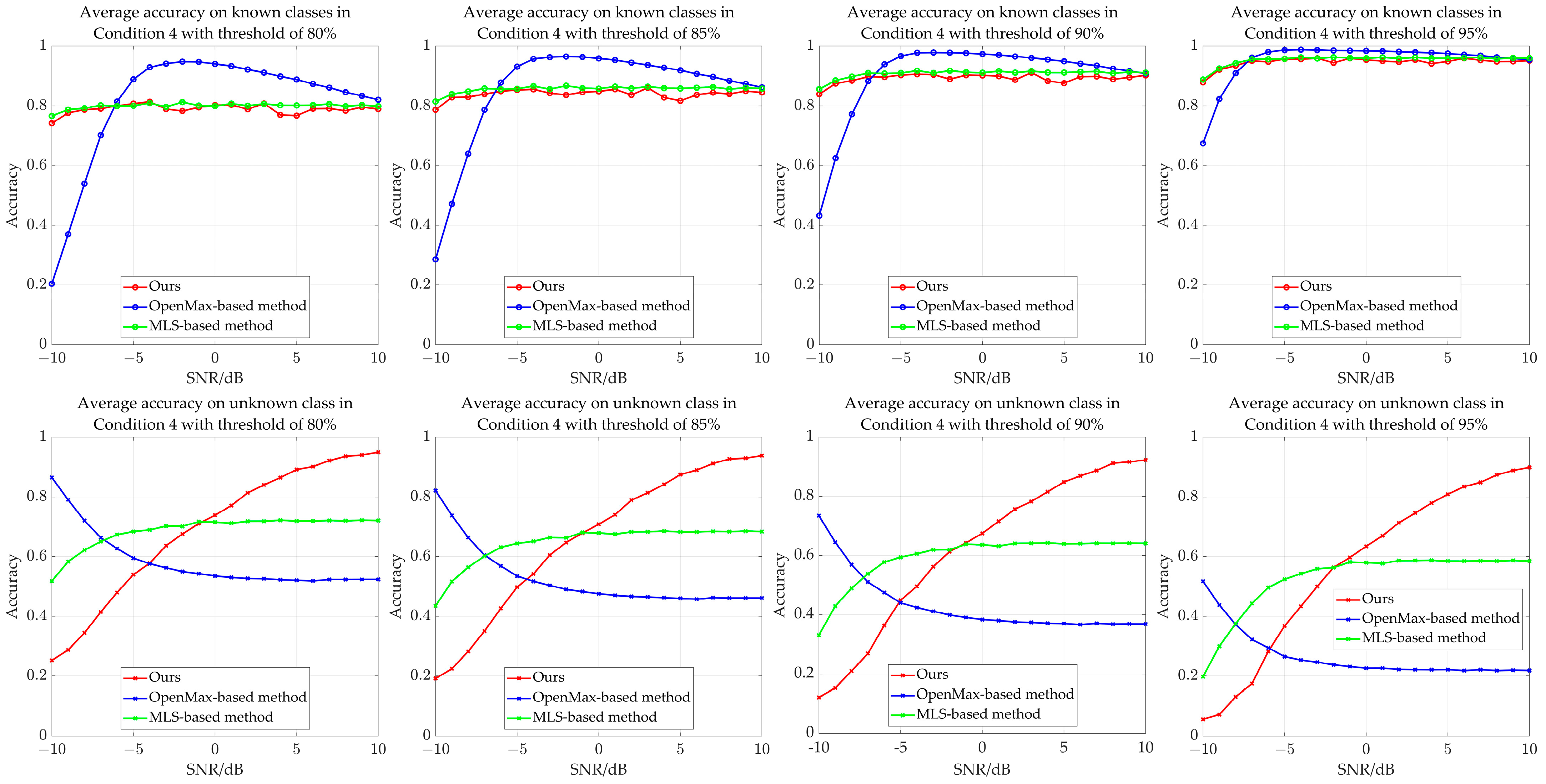 Remotesensing 16 00108 g010