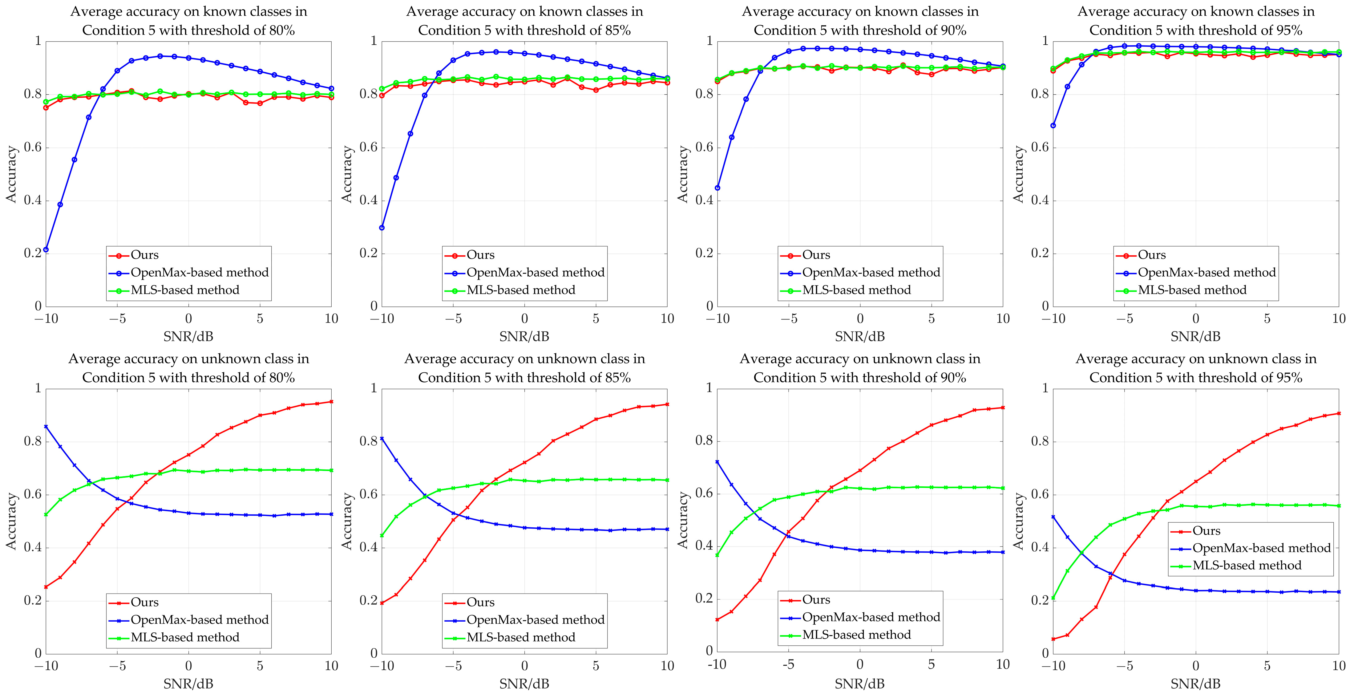 Remotesensing 16 00108 g011