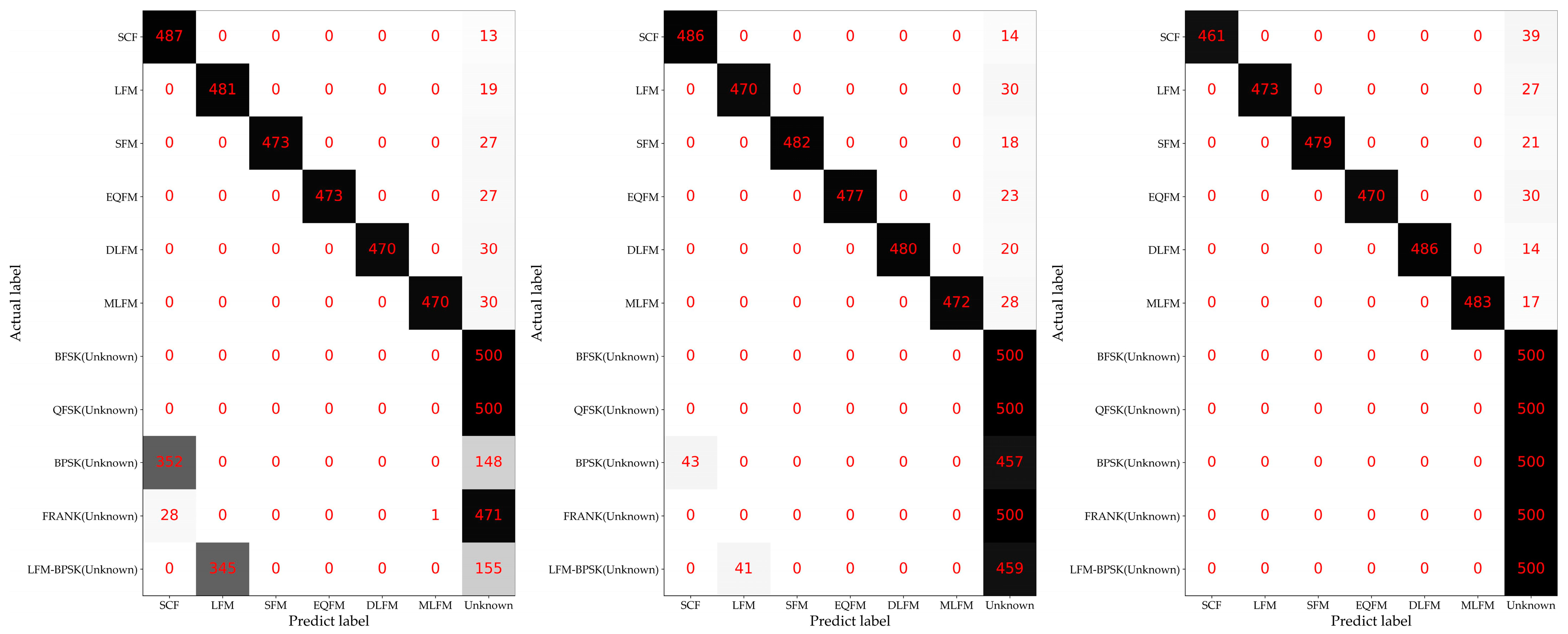 Remotesensing 16 00108 g016