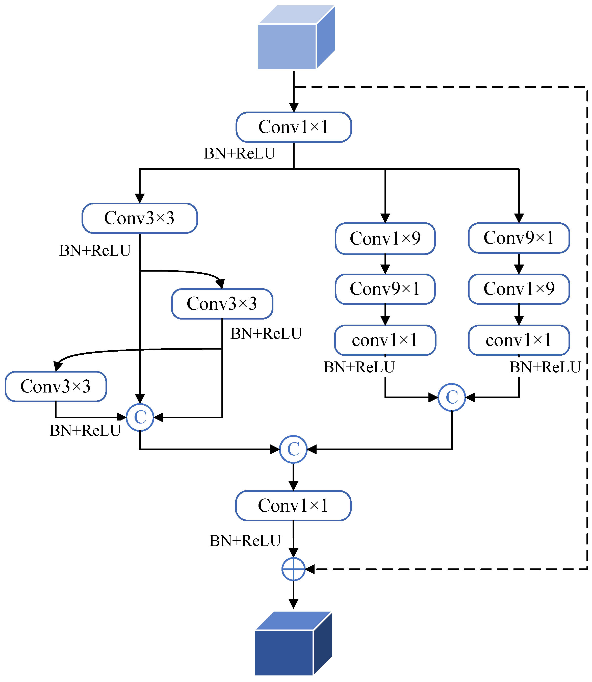 Remotesensing 16 00112 g007