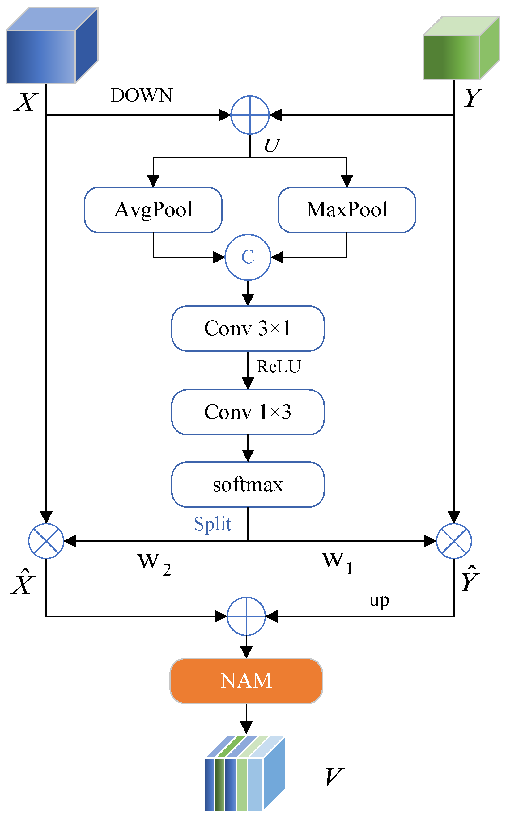 Remotesensing 16 00112 g009