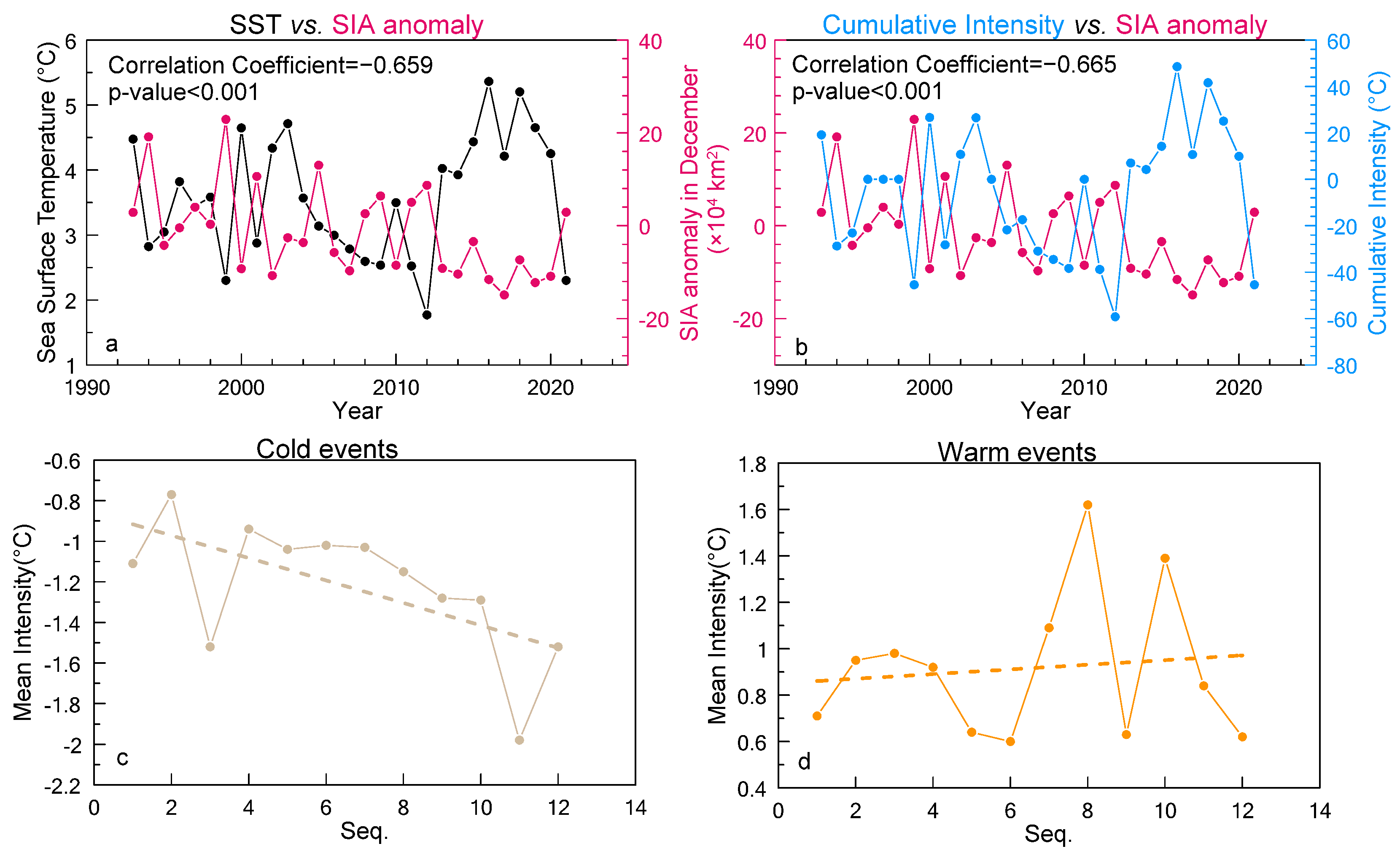Remotesensing 16 00113 g003