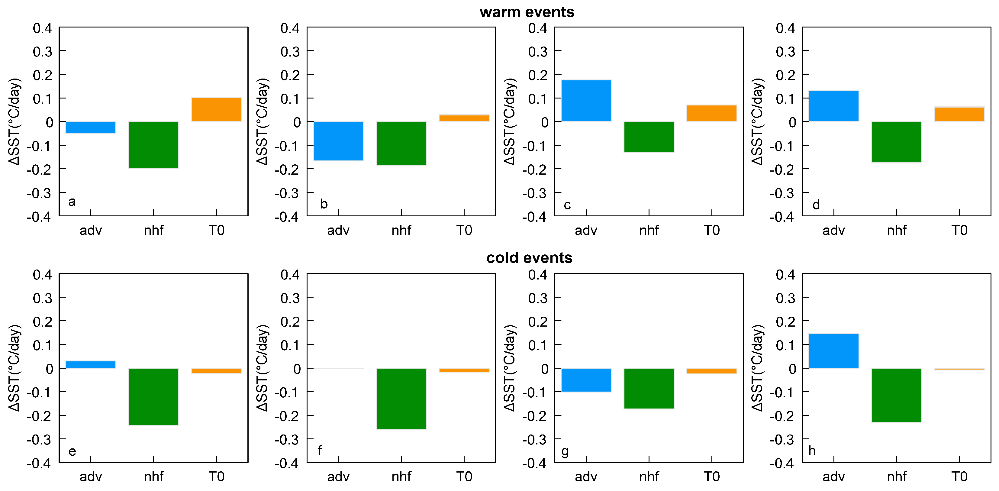 Remotesensing 16 00113 g006