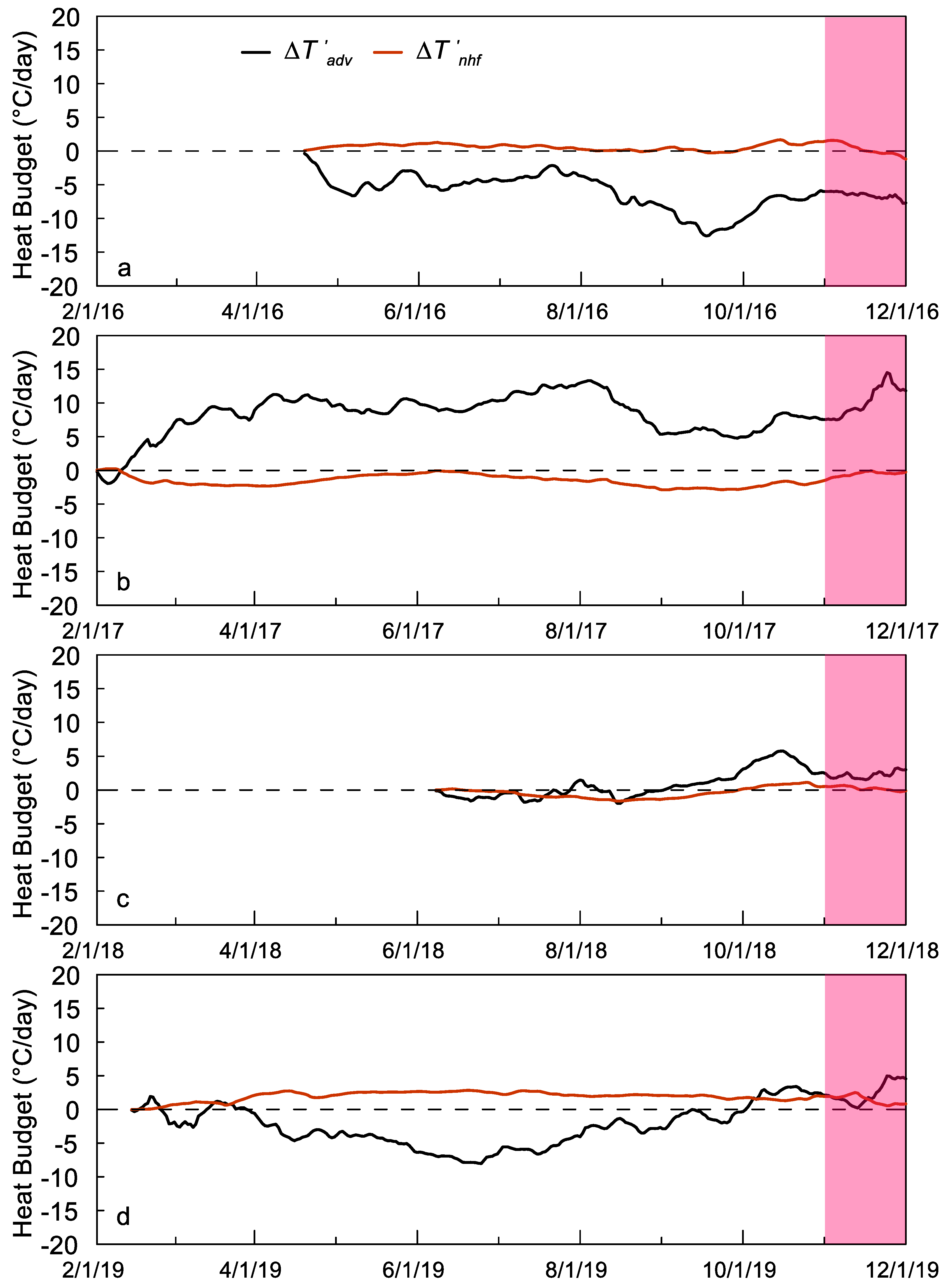 Remotesensing 16 00113 g009