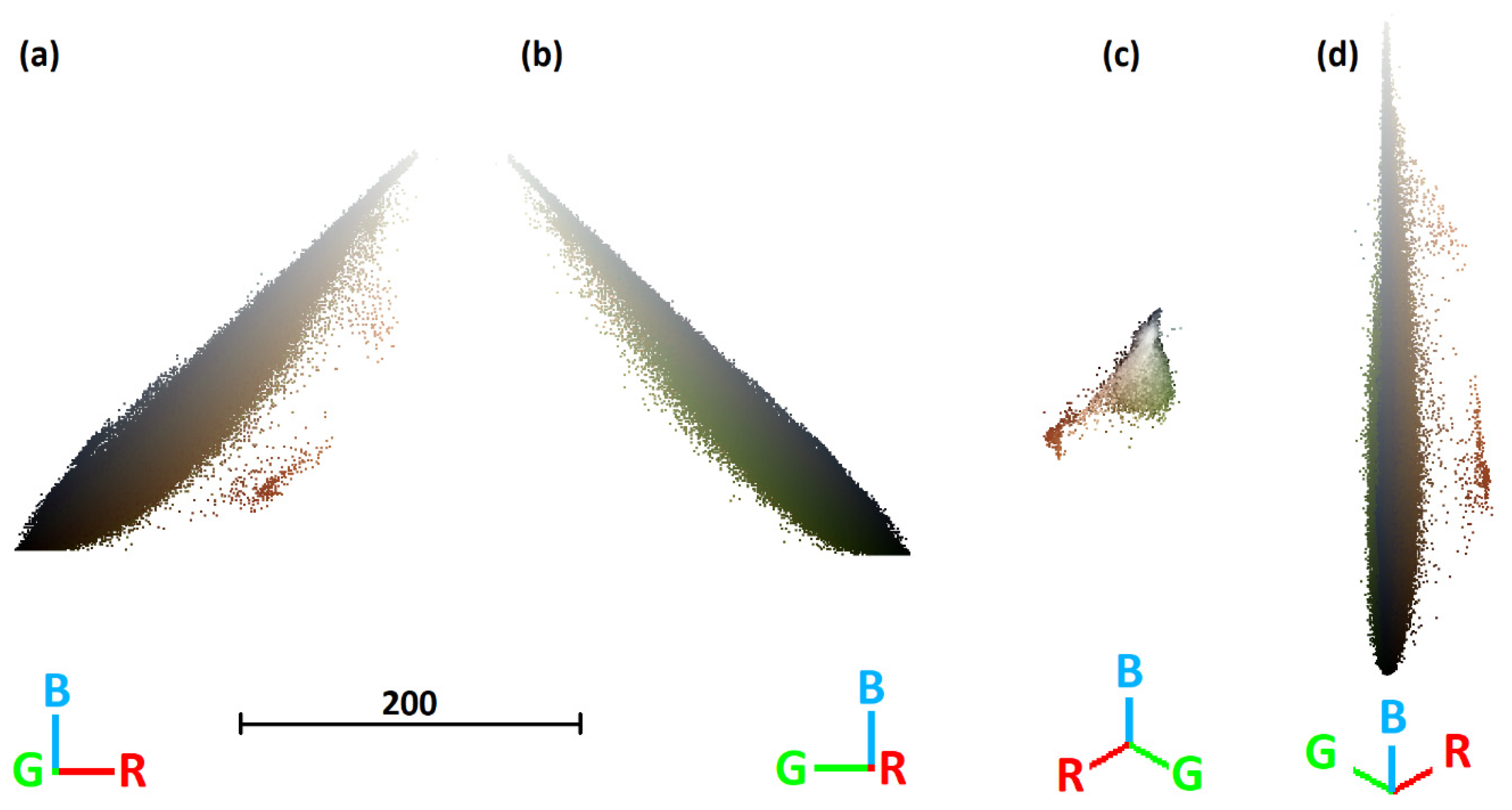 Remotesensing 16 00115 g0a2