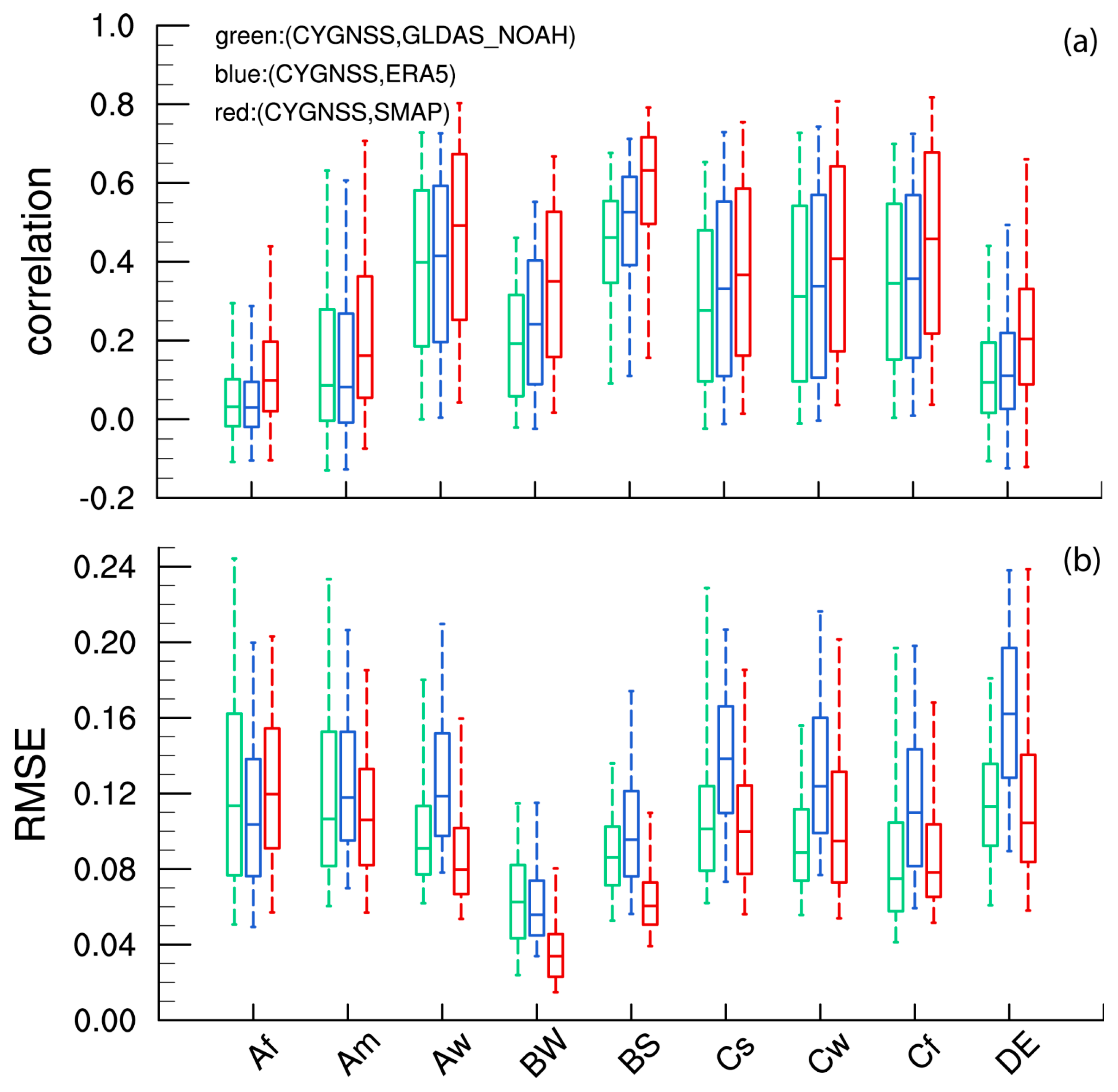 Remotesensing 16 00116 g007