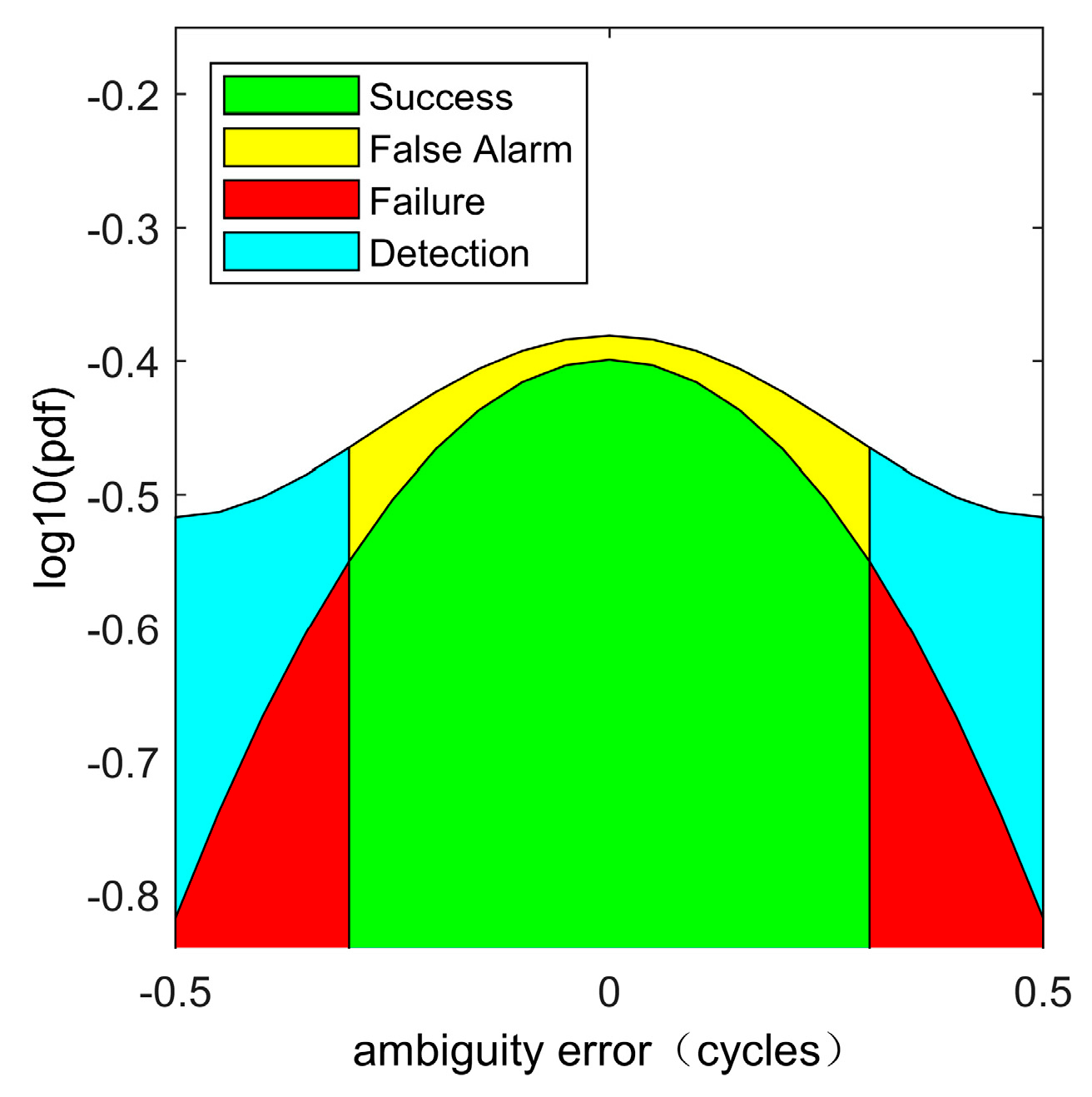 Remotesensing 16 00118 g003