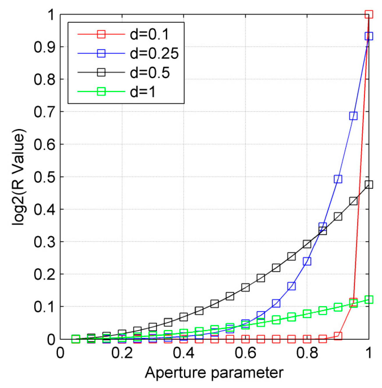 Remotesensing 16 00118 g004