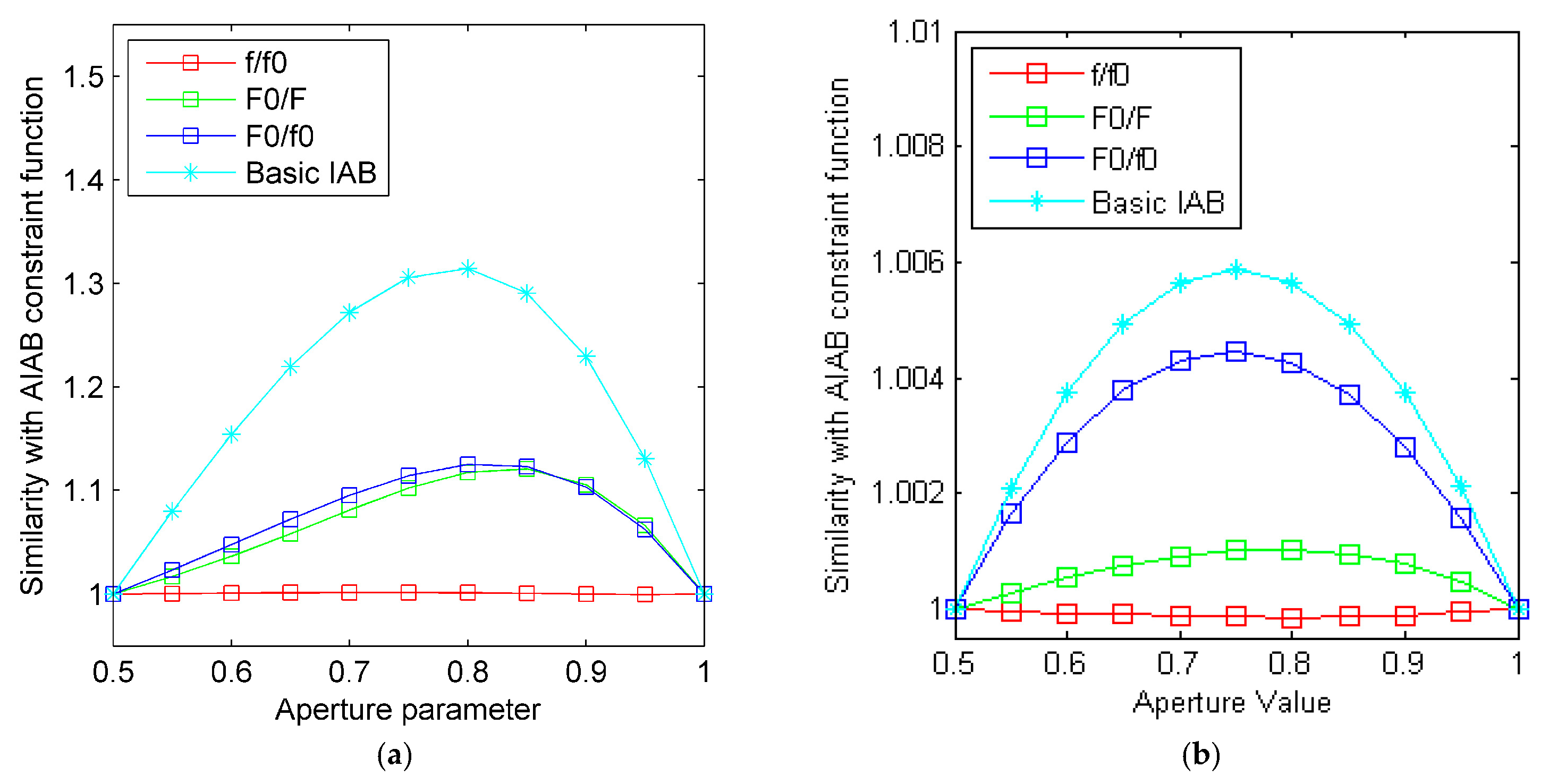 Remotesensing 16 00118 g005