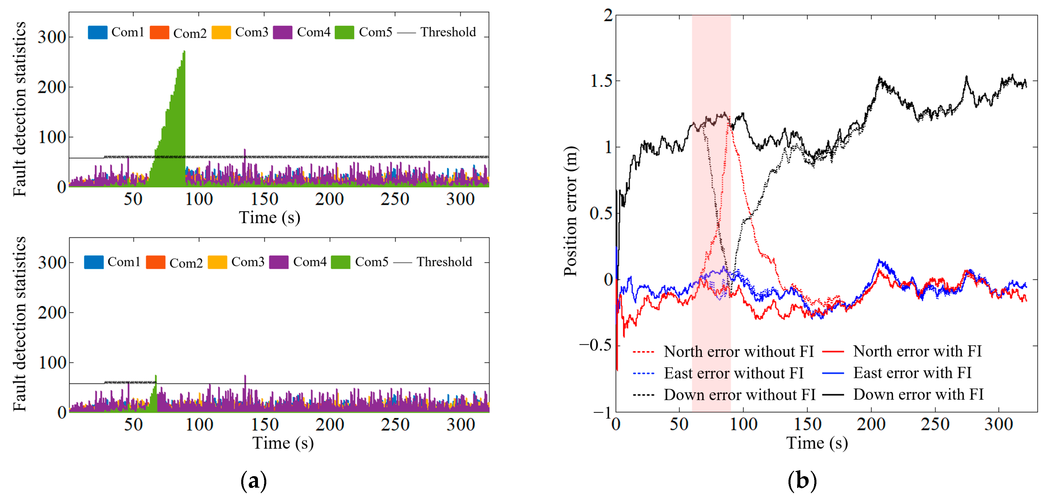 Remotesensing 16 00120 g003