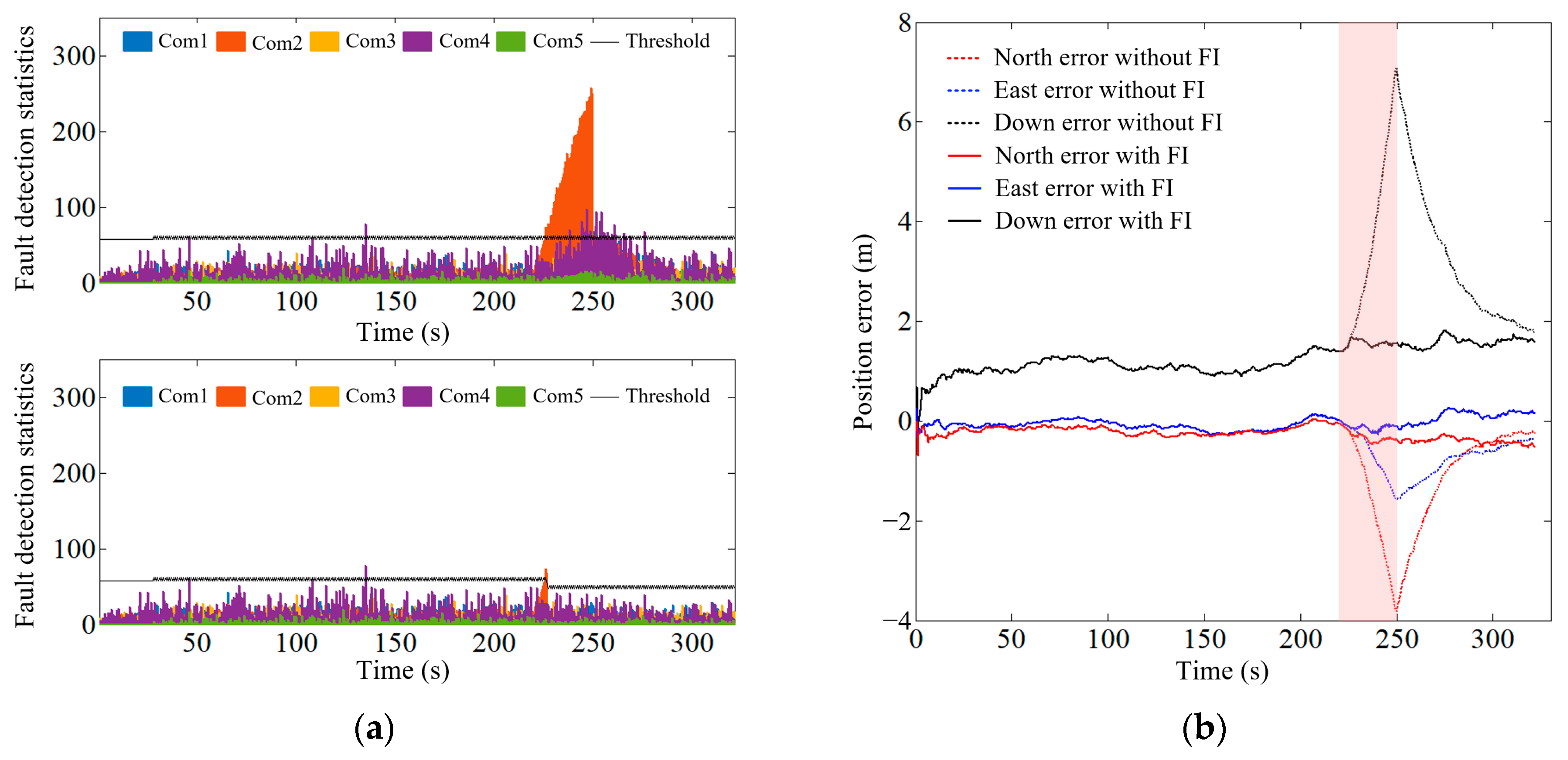 Remotesensing 16 00120 g004