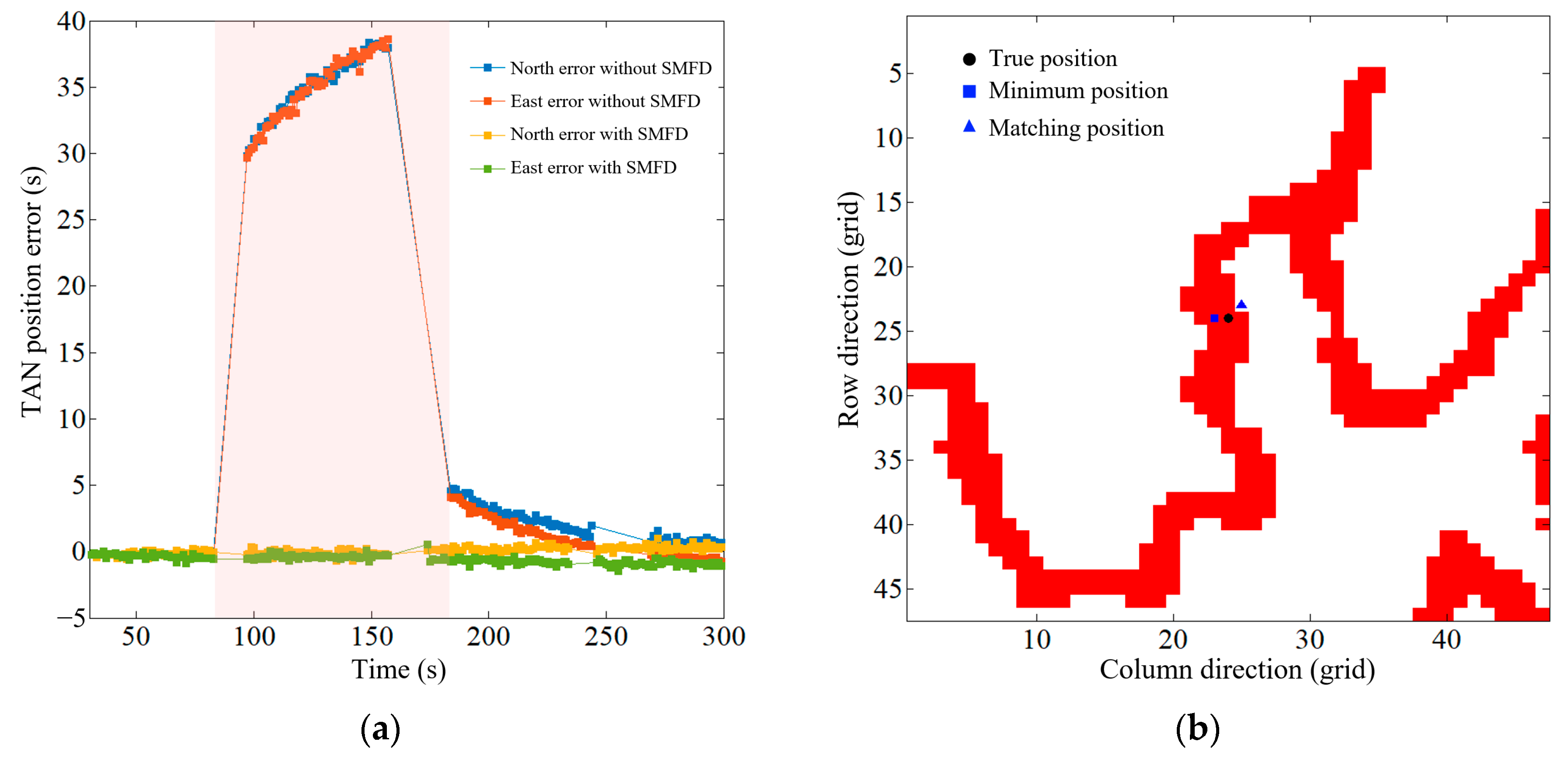 Remotesensing 16 00120 g005